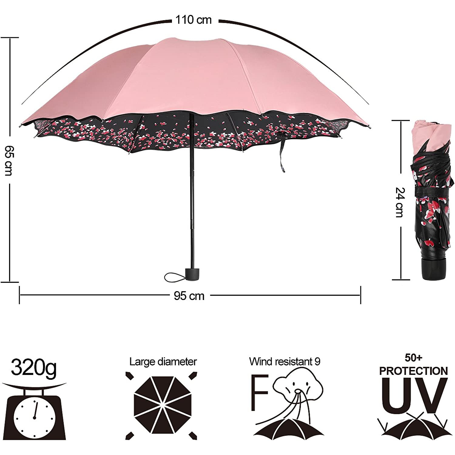 Sakura – Parapluie anti-vent résistant à la pluie et au soleil, Cherry Blossom