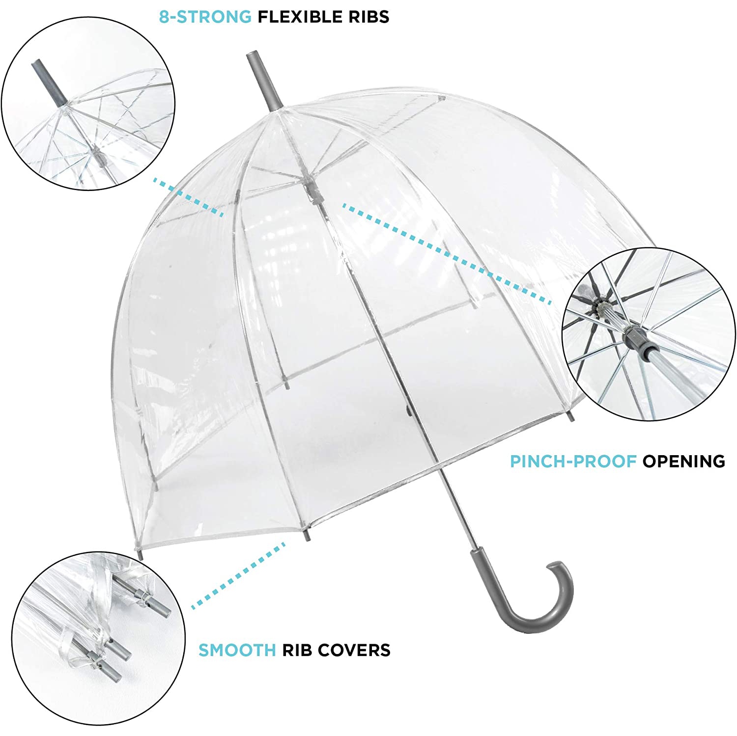 Parapluie en forme de bulle transparente, pois