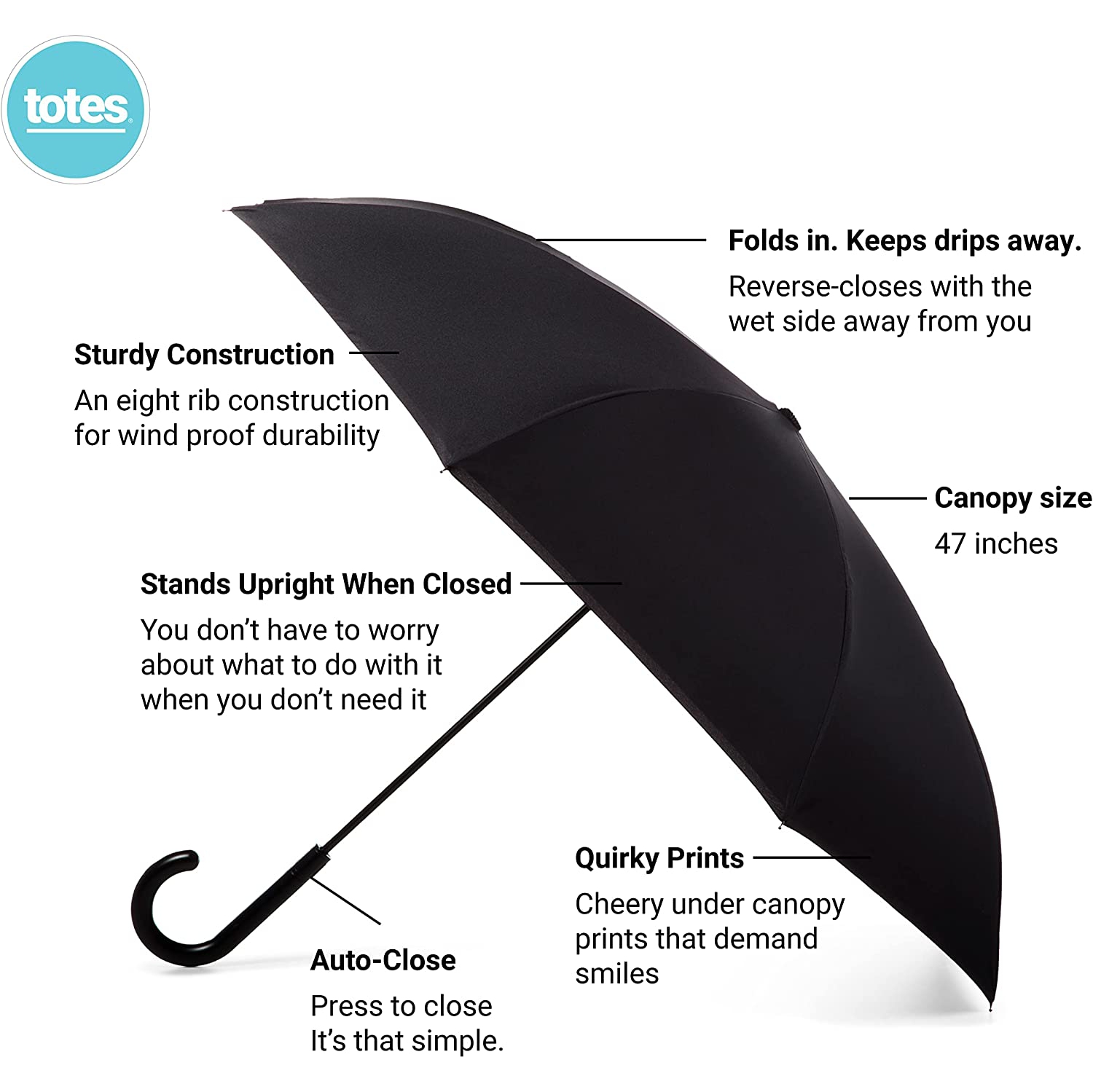 Parapluie repliable à fermeture en sens inverse InBrella pour femmes