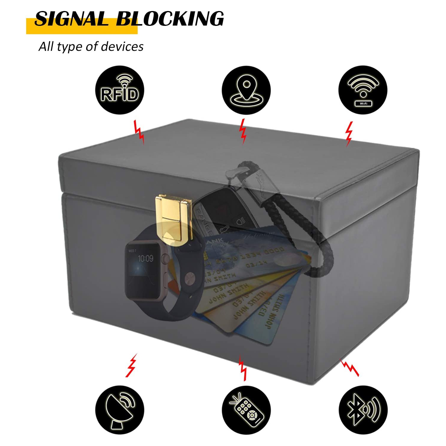 Coffret de protection de porte-clés Faraday, boîtier de blocage des signaux RFID, boîte de protection antivol pour clé de voiture