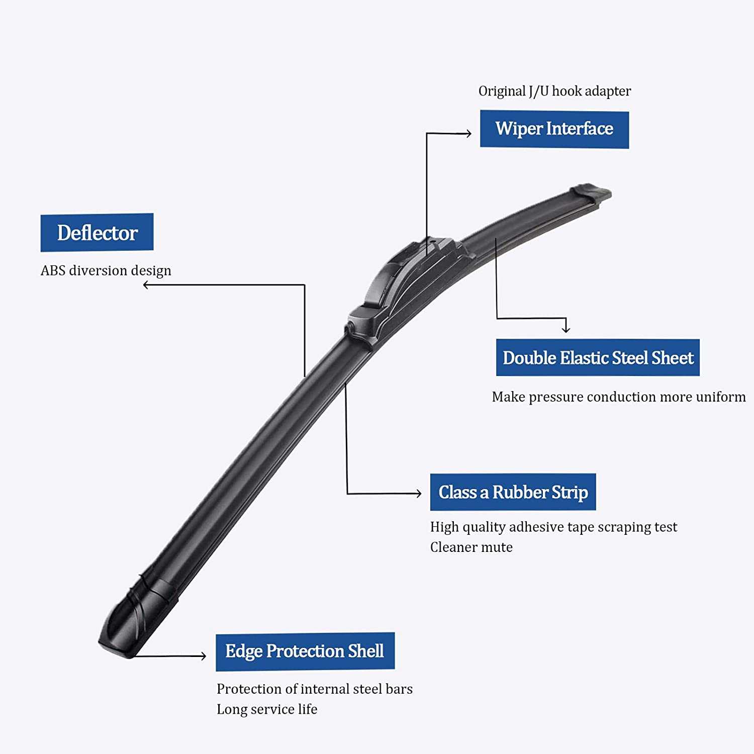 OEM QUALITY 26" + 18" Premium All-Seasons Durable Stable And Quiet Windshield Wiper Blades(Set of 2)