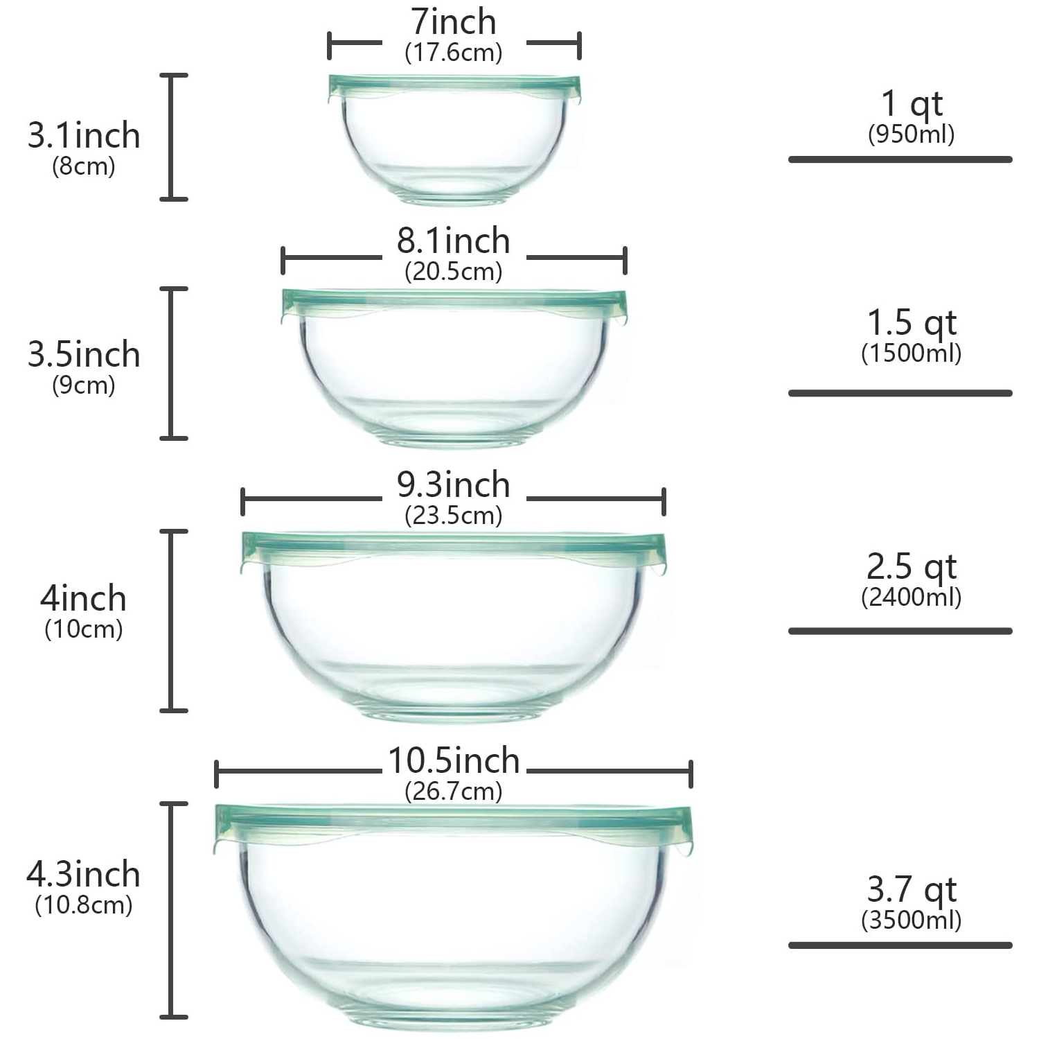 Glass Mixing Bowl with Airtight Lids, (1QT, 1.5QT, 2.5QT, 3.7QT)