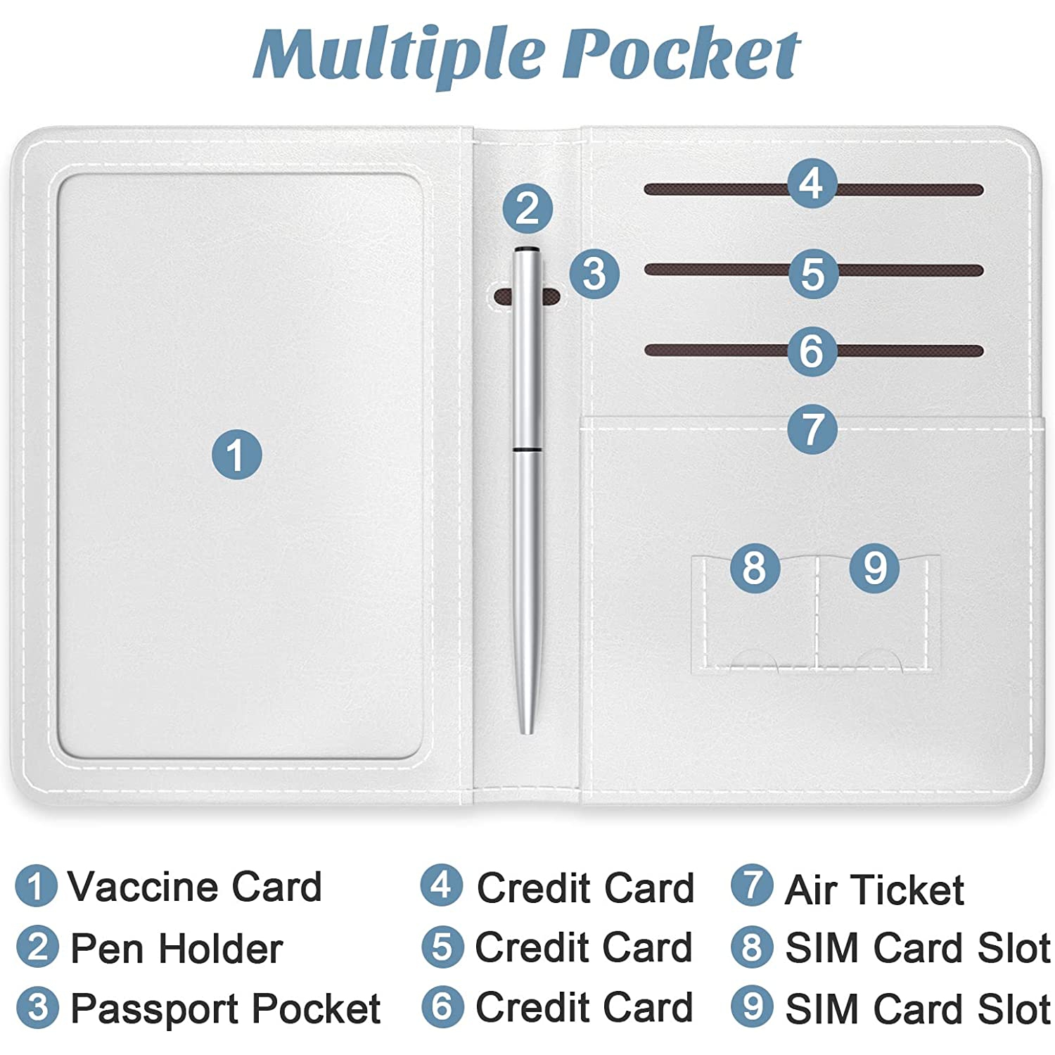 Porte-cartes combo passeport et vaccins, porte-passeport avec fente pour carte de vaccin, étui à passeport avec protection RFID
