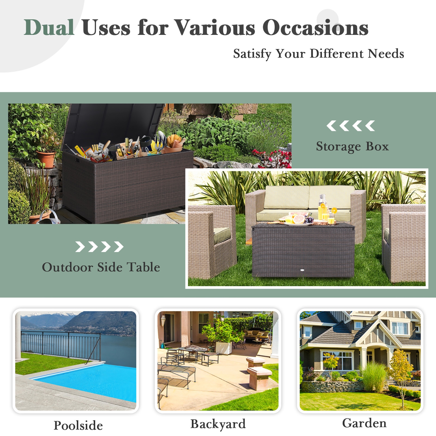 Costway 133 Gallon Patio Rattan Storage Deck Box Container Wheel Handle W/Liner