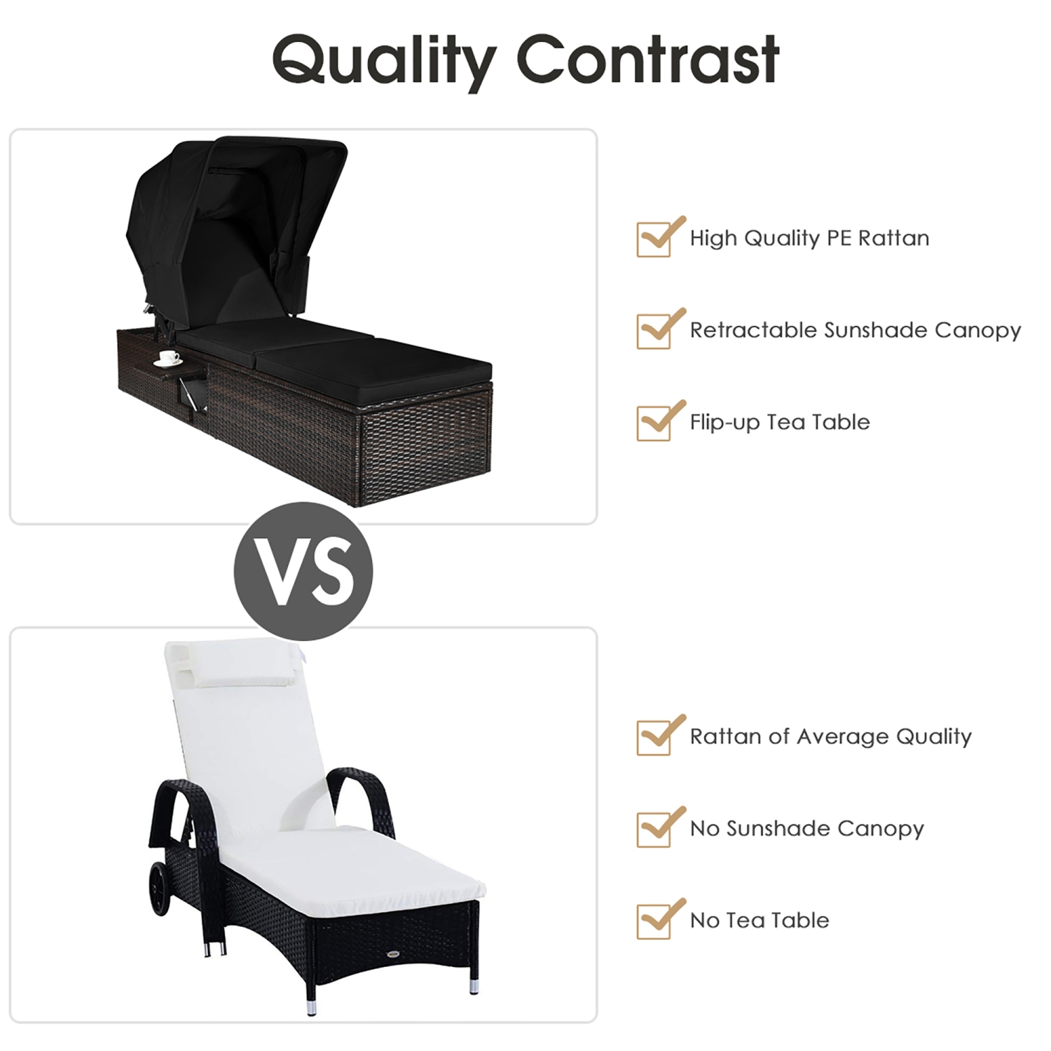 Costway – Chaise longue de patio en rotin, coussin, auvent, table à thé réglable, 2 pièces