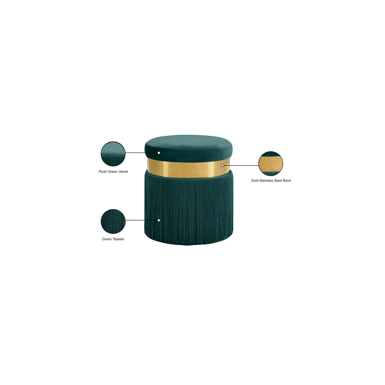 Meridian Furniture Yasmine Contemporary Velvet Ottoman/Stool in Green