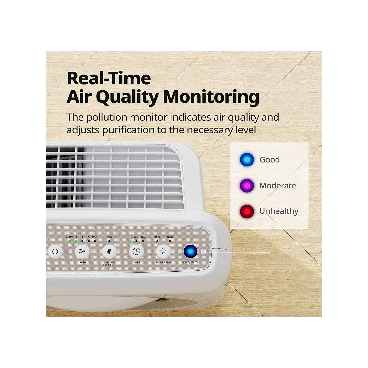 Coway Airmega True HEPA purificateur avec surveillance de la qualité de l'air, automatique, minuterie, indicateur de filtre et mode Eco, 16,8 x 18,3