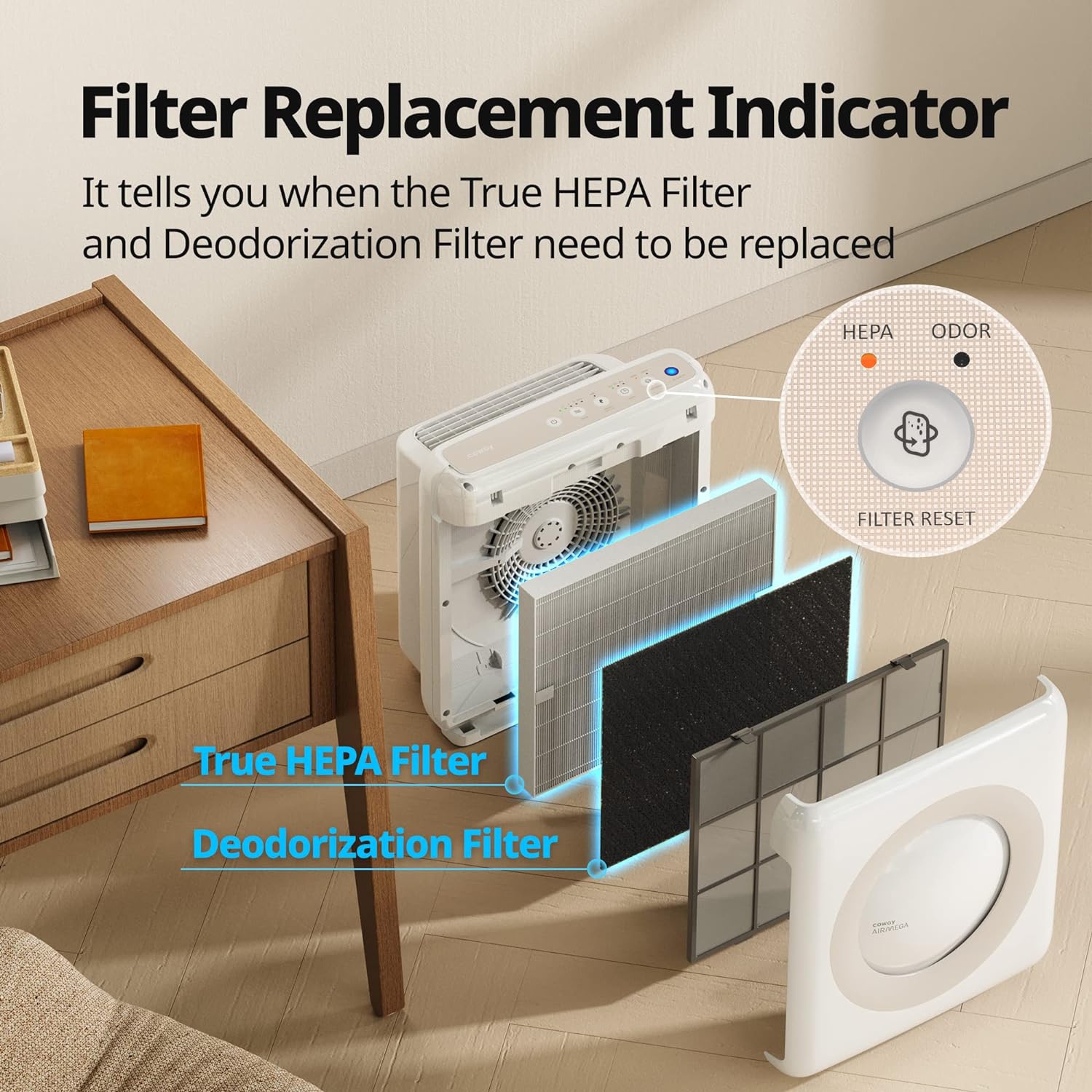 Coway Airmega True HEPA purificateur avec surveillance de la qualité de l'air, automatique, minuterie, indicateur de filtre et mode Eco, 16,8 x 18,3