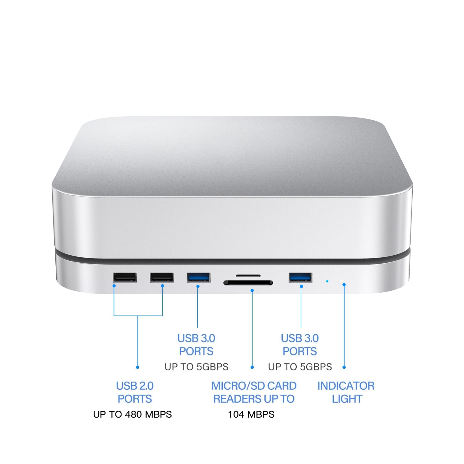 USB-C Hub with Hard Drive Enclosure for Mac Mini M1, Type C Docking Station with SATA SSD/HDD Slot, Dual USB 3.0/2.0 Port, TF/SD Card Readers,