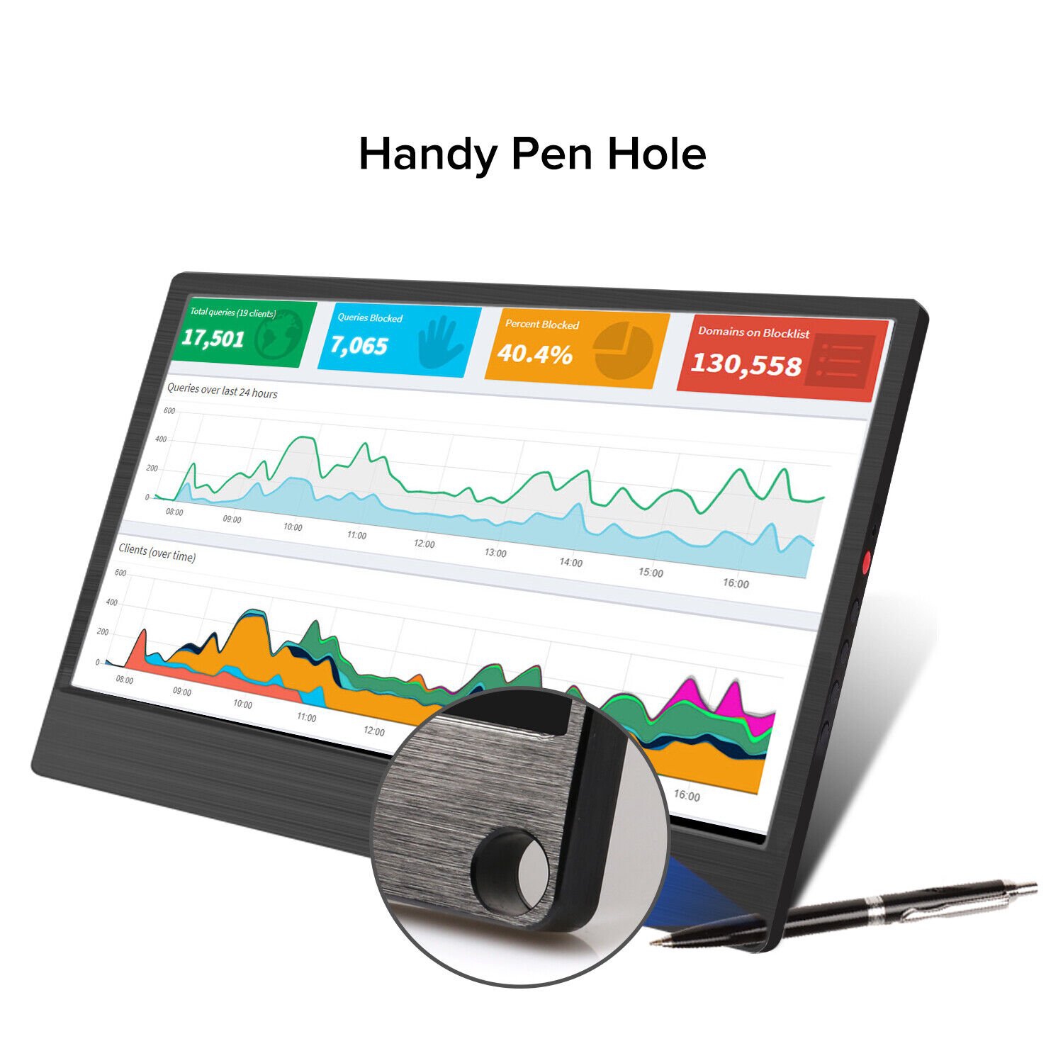 11.6" Portable Monitor 2K IPS Eye Care Display Laptop Screen Dual Mini HDMI Port For Raspi 4b+, VESA Mountable