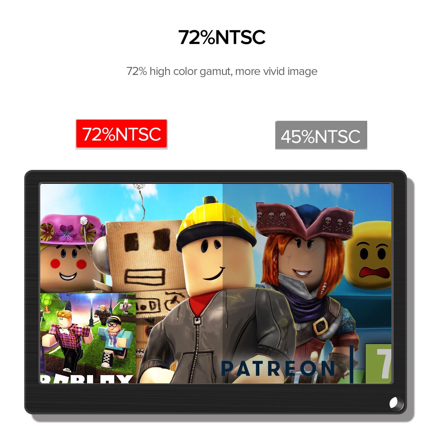 11.6" Portable Monitor 2K IPS Eye Care Display Laptop Screen Dual Mini HDMI Port For Raspi 4b+, VESA Mountable