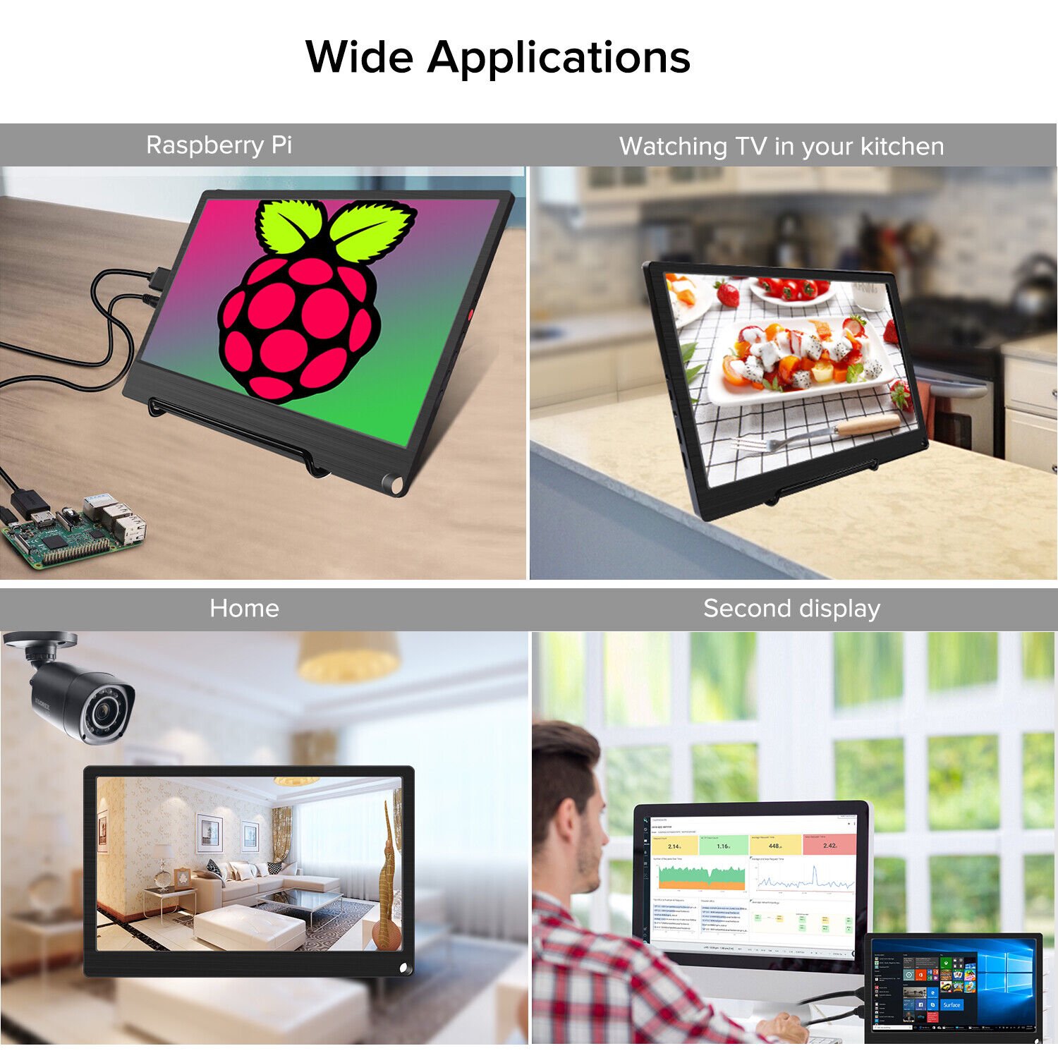 11.6" Portable Monitor 2K IPS Eye Care Display Laptop Screen Dual Mini HDMI Port For Raspi 4b+, VESA Mountable