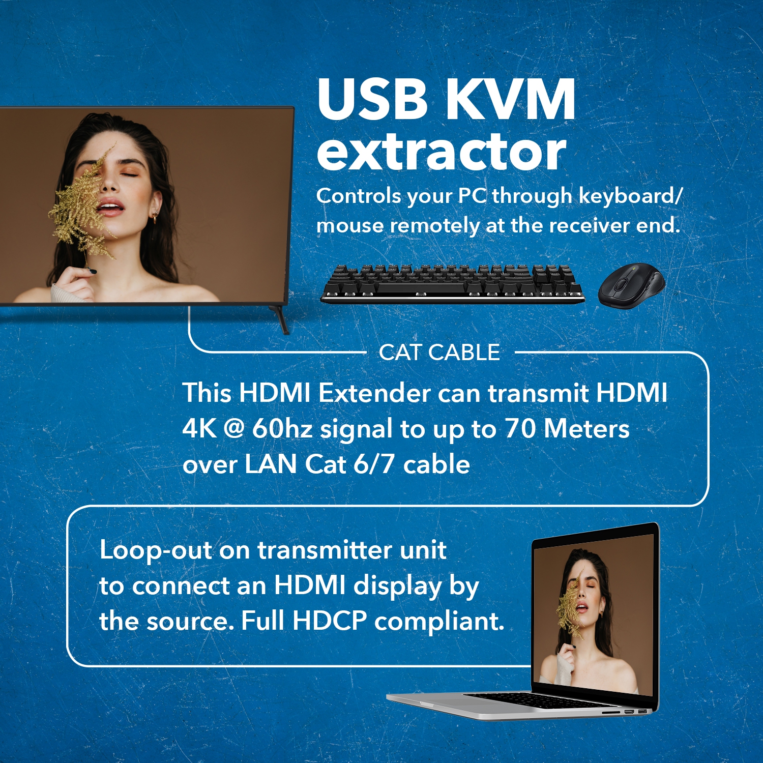 Prolongateur HDMI 4K sur CAT6/7 avec KVM et sortie en boucle HDMI 4K à 60 Hz jusqu’à 230 pi