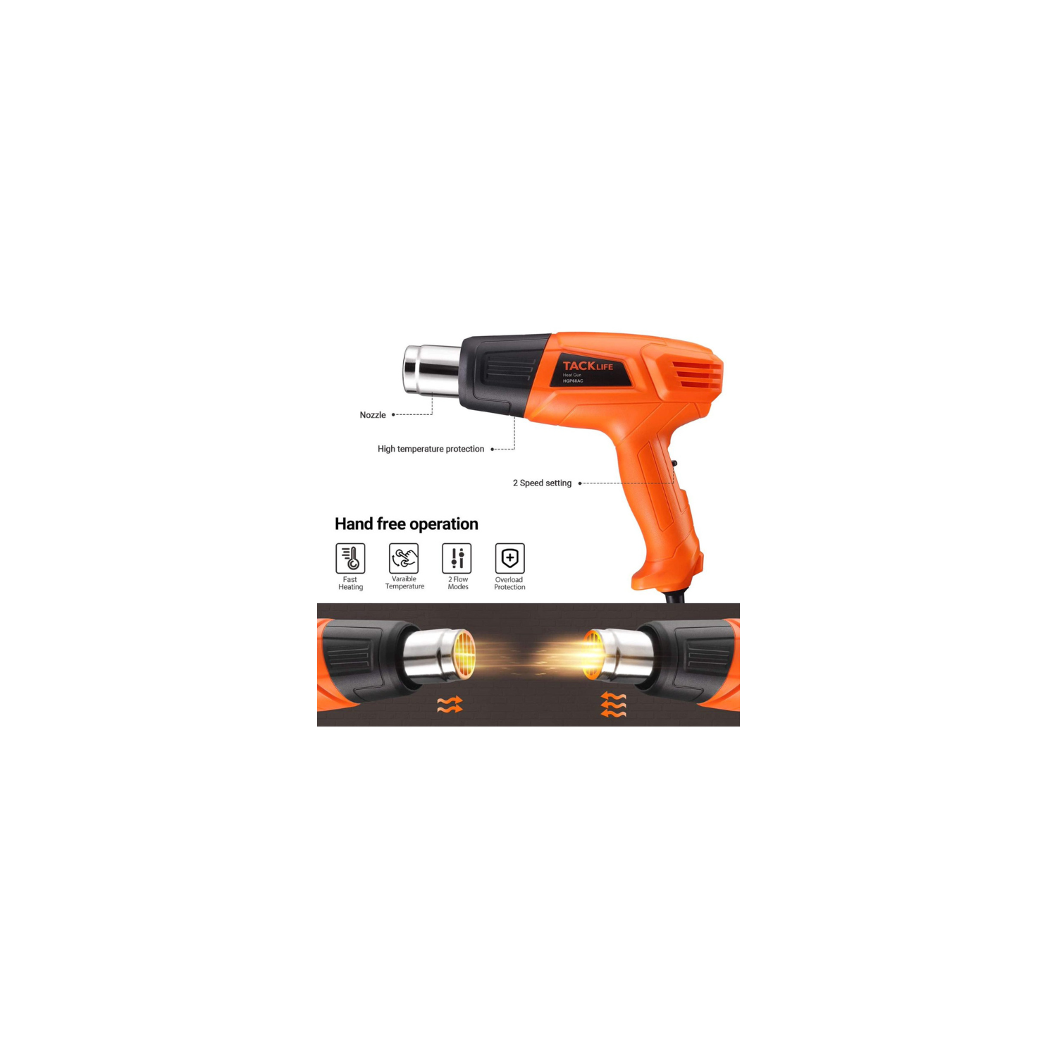 TackLife HGP68AC Heat Gun 1500W