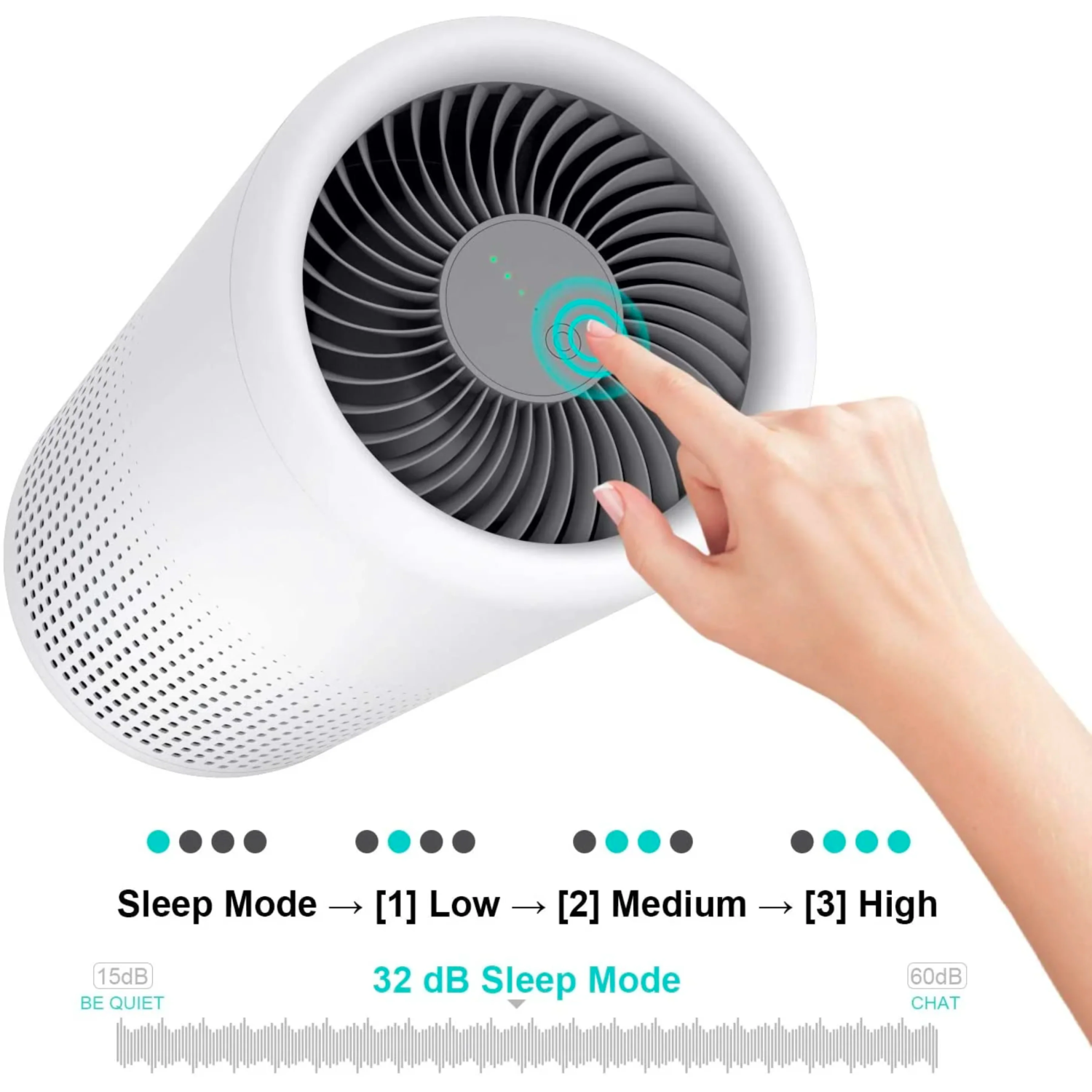CLEVAST Air Purifiers, H13 True HEPA Air Filter with Japanese Motor, Low  Noise, 3-Stage Filtration System Remove 99.97% Smoke, Pollen, Dust, Come  With Extra Filter. Best Buy Canada