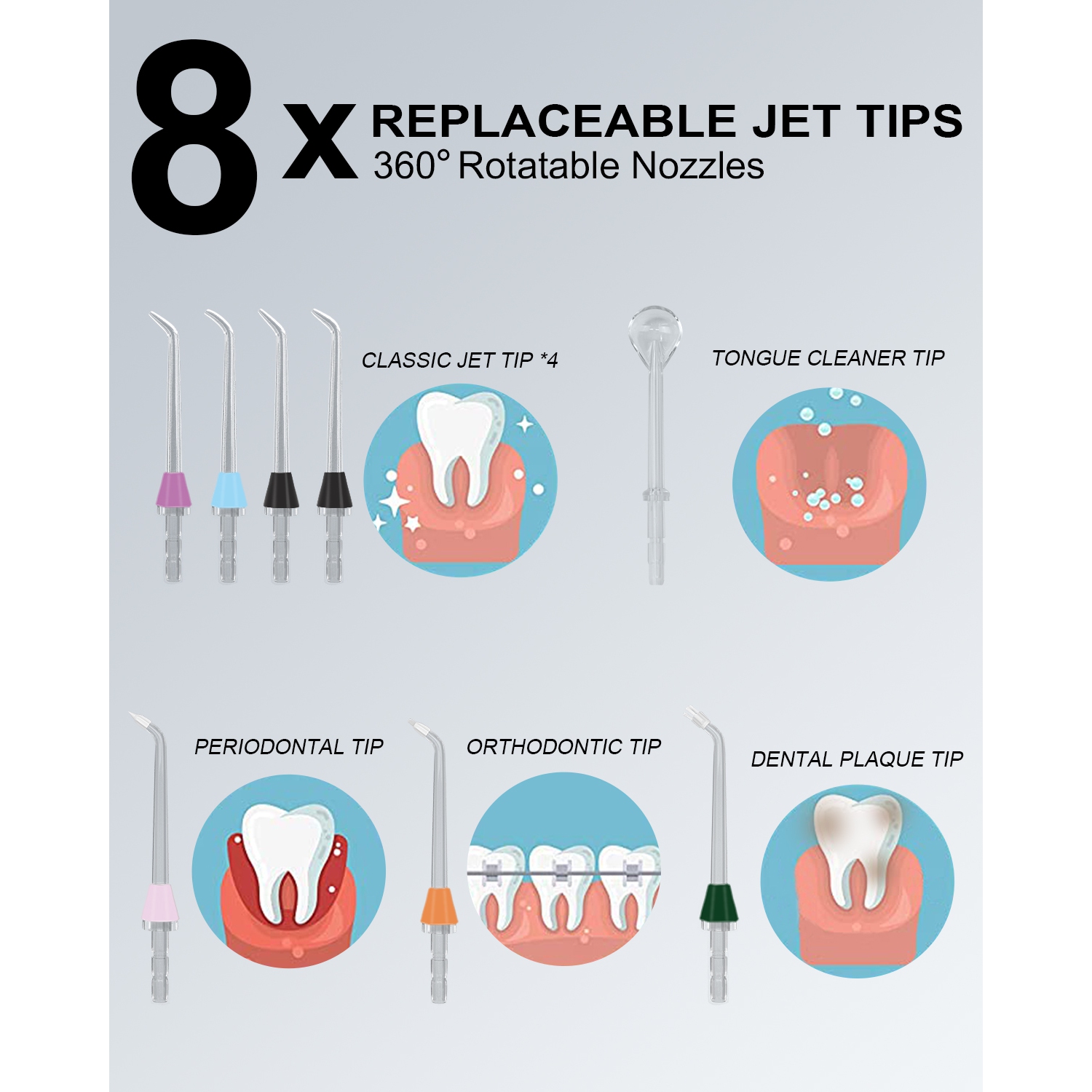 MySmile Powerful Cordless 350ML Water Dental Flosser Portable OLED Display Oral Irrigator with 5 Pressure Modes 8 Replaceable Jet Tips and Storage