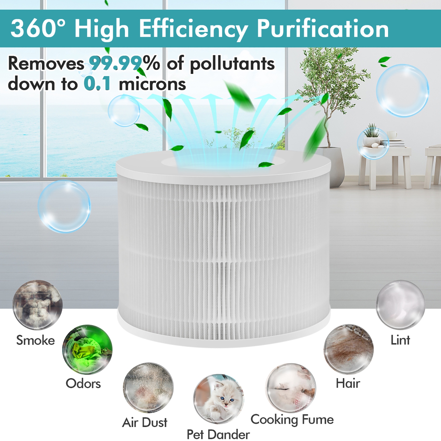 Costway Air Purifier Replacement Filter 3-in-1 H13 True HEPA for Dust Smoke Home Office