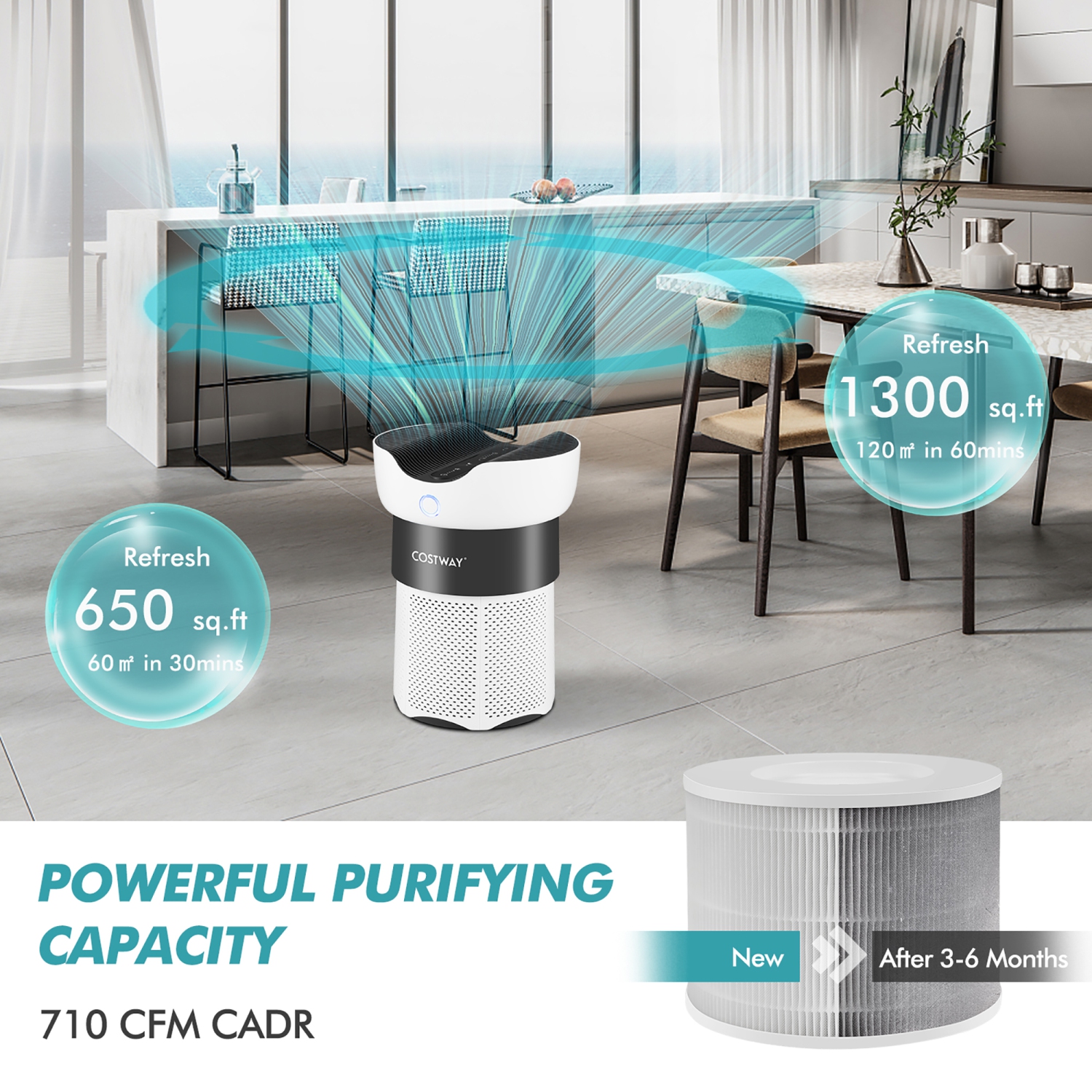 Costway Air Purifier Replacement Filter 3-in-1 H13 True HEPA for Dust Smoke Home Office