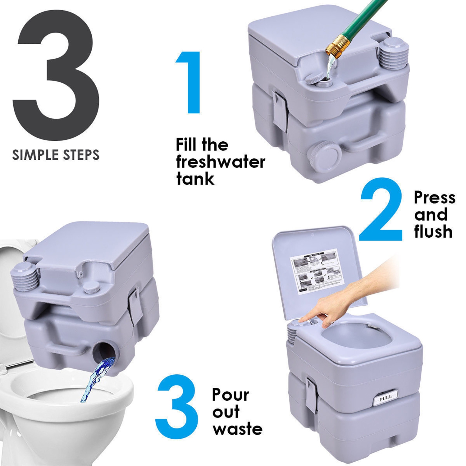 Gymax 5.3 Gallon 20L Portable Toilet Flush Travel Camping Outdoor/Indoor Potty Commode