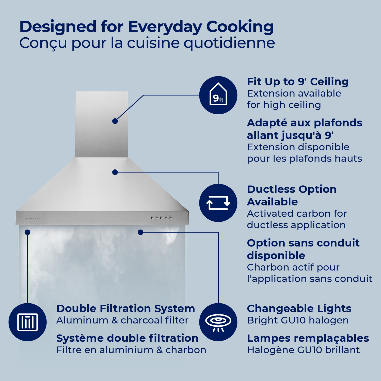 Hauslane&nbsp;| Hotte murale convertible en acier inoxydable Chef de 30&nbsp;po