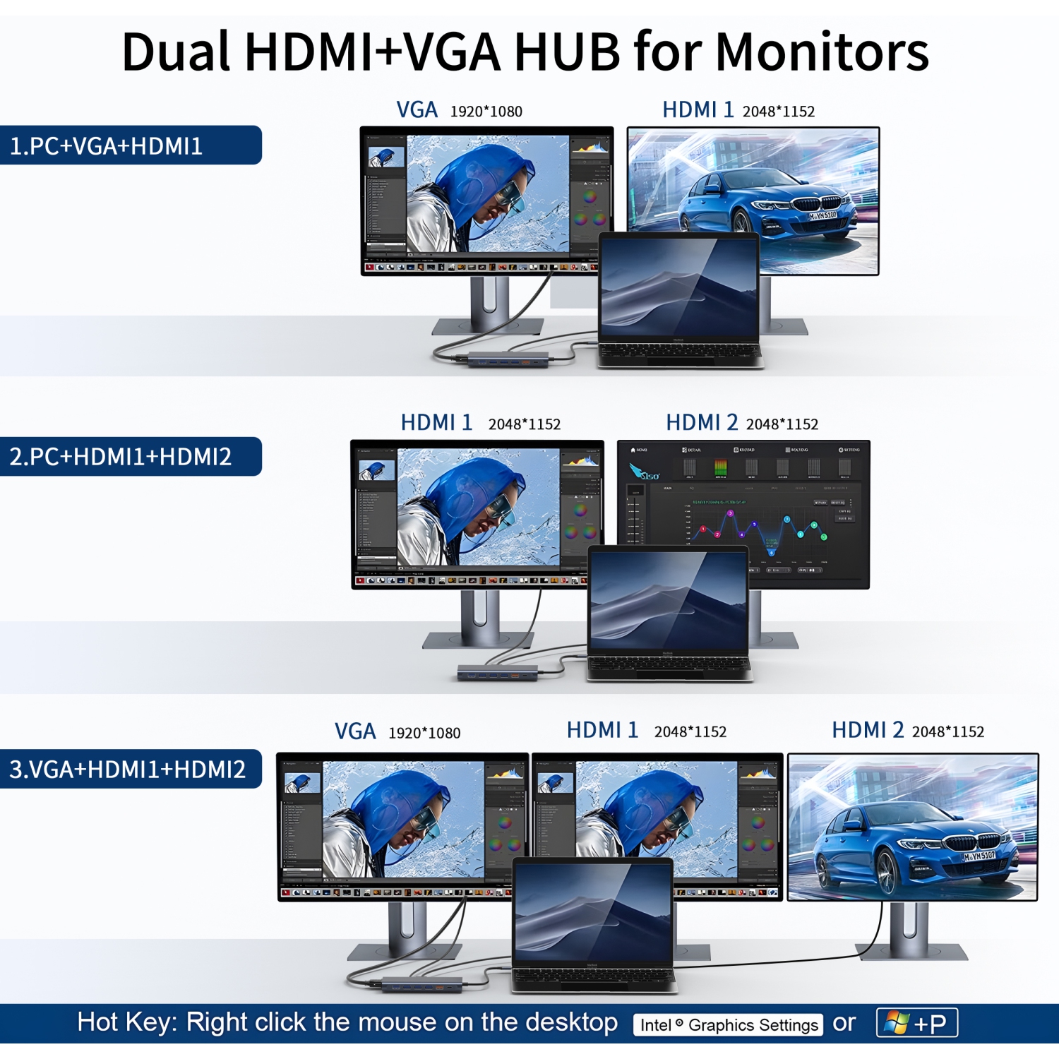 Concentrateur USB-C 14-en-1 saga Premium et station d'accueil avec deux ports HDMI 4K, Ethernet, VGA, 2xUSB 3,0, 2xUSB 2,0, lecteur de cartes SD+TF