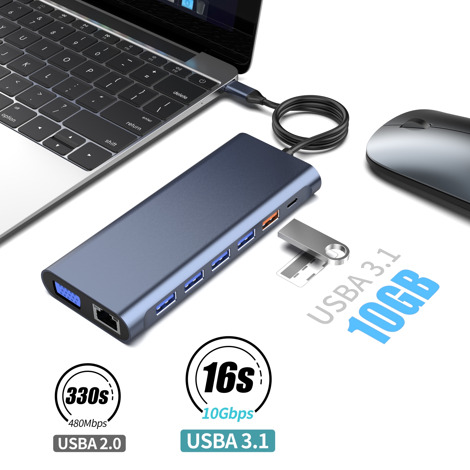 Concentrateur USB-C 14-en-1 saga Premium et station d'accueil avec deux ports HDMI 4K, Ethernet, VGA, 2xUSB 3,0, 2xUSB 2,0, lecteur de cartes SD+TF