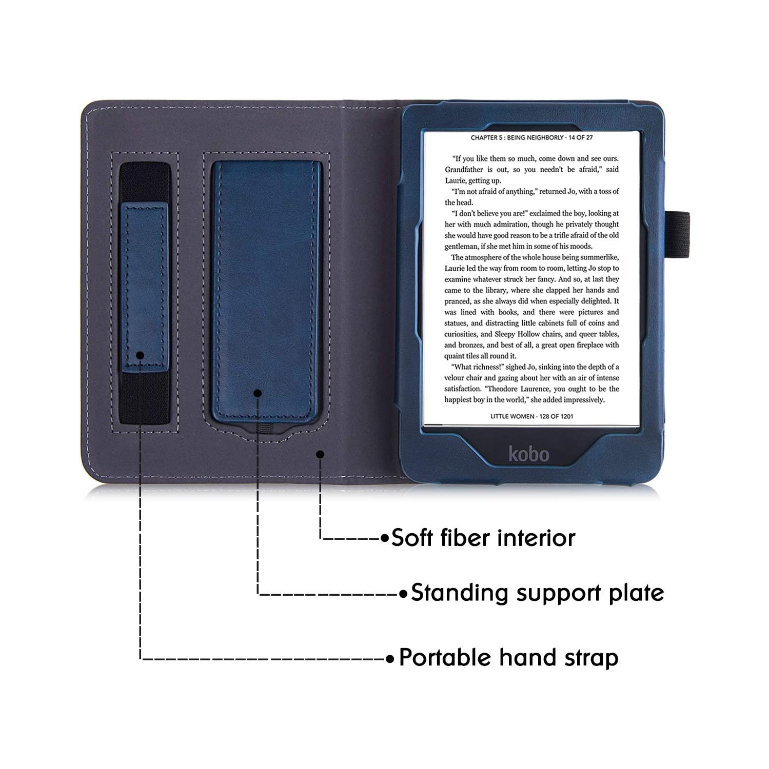Étui support B pour liseuse Clara HD de Kobo - housse cuir polyuréthane de qualité supérieure avec dragonne et veille/réveil automatique (bleu marine)