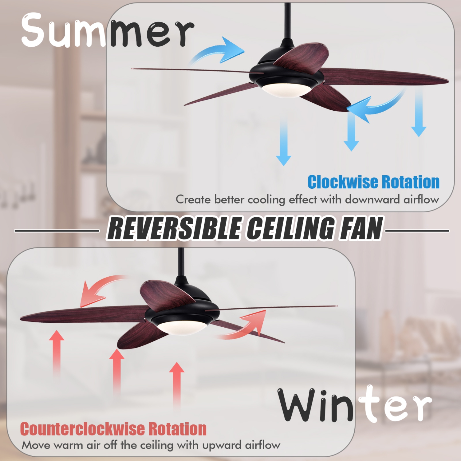 Topbuy 52" Ceiling Fan with Light and Remote Control Indoor Modern Ceiling Fan with Quiet Reversible ETL Motor Black/Silver/White