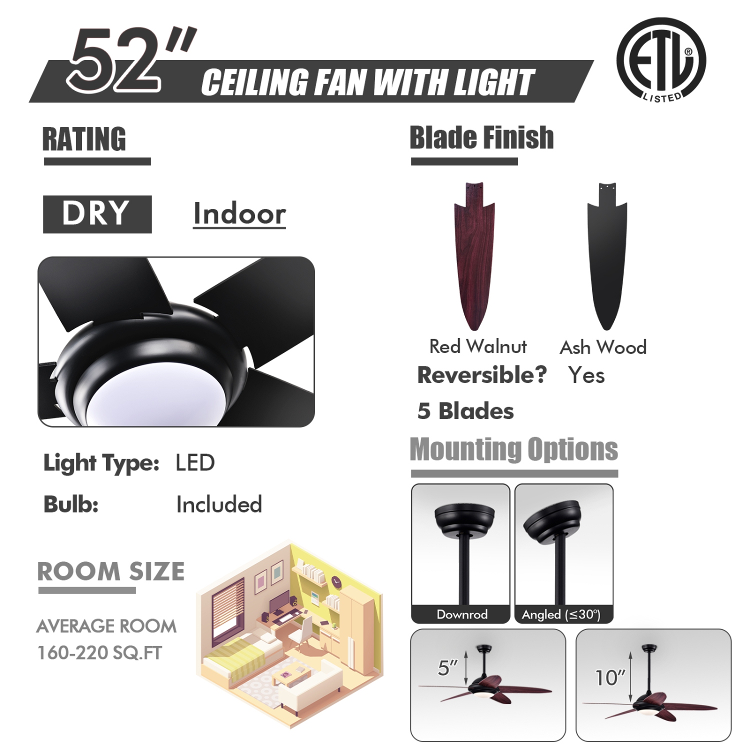 Topbuy 52" Ceiling Fan with Light and Remote Control Indoor Modern Ceiling Fan with Quiet Reversible ETL Motor Black/Silver/White