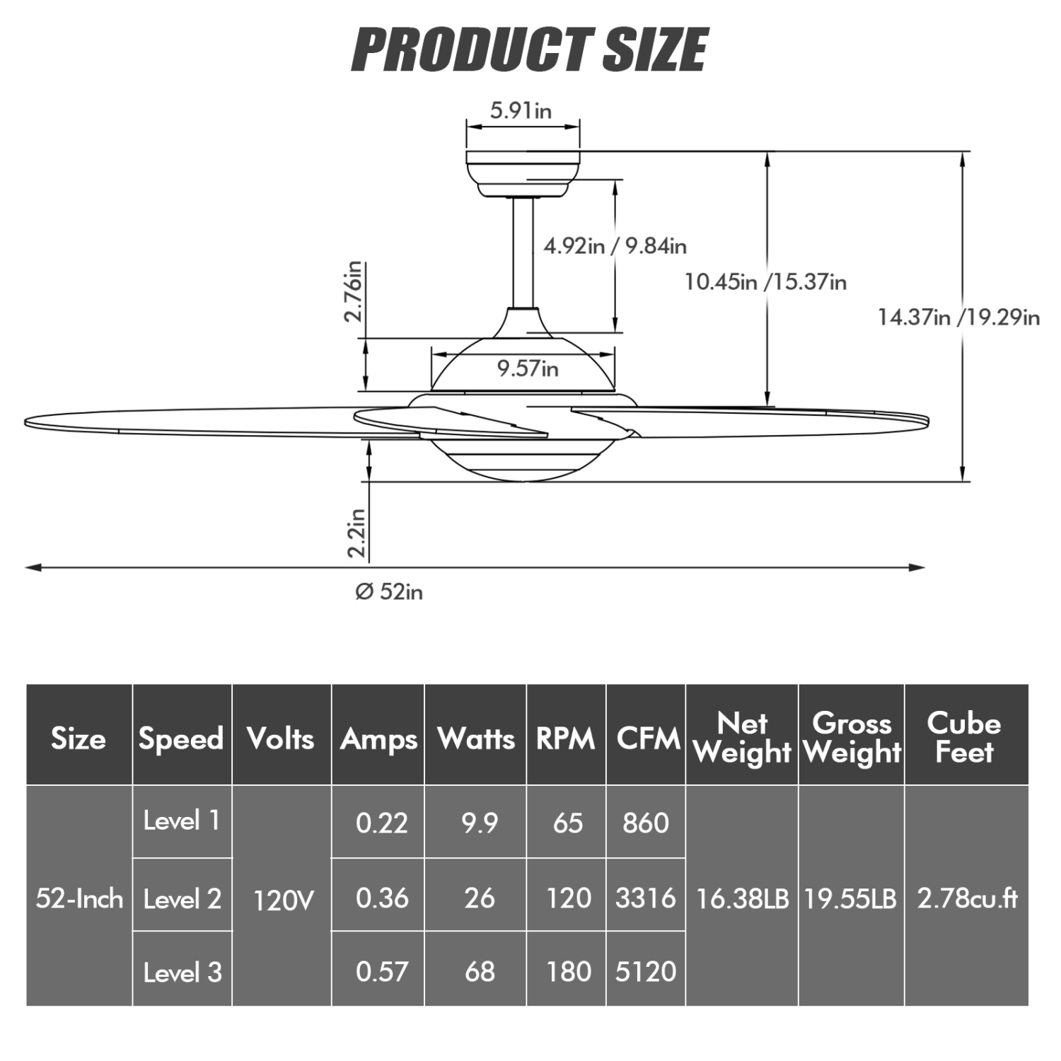 Topbuy 52" Ceiling Fan with Light and Remote Control Indoor Modern Ceiling Fan with Quiet Reversible ETL Motor Black/Silver/White