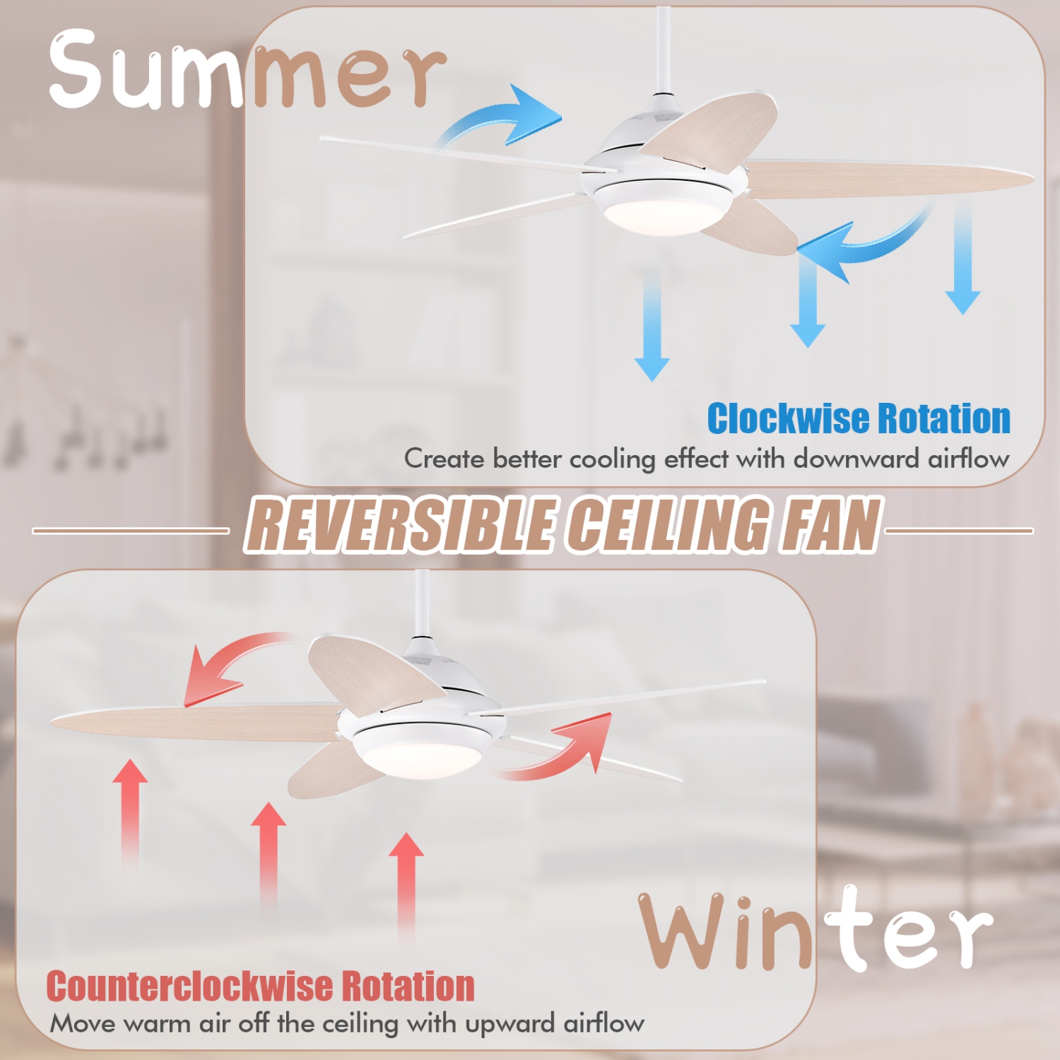 Topbuy 52" Ceiling Fan with Light and Remote Control Indoor Modern Ceiling Fan with Quiet Reversible ETL Motor Black/Silver/White