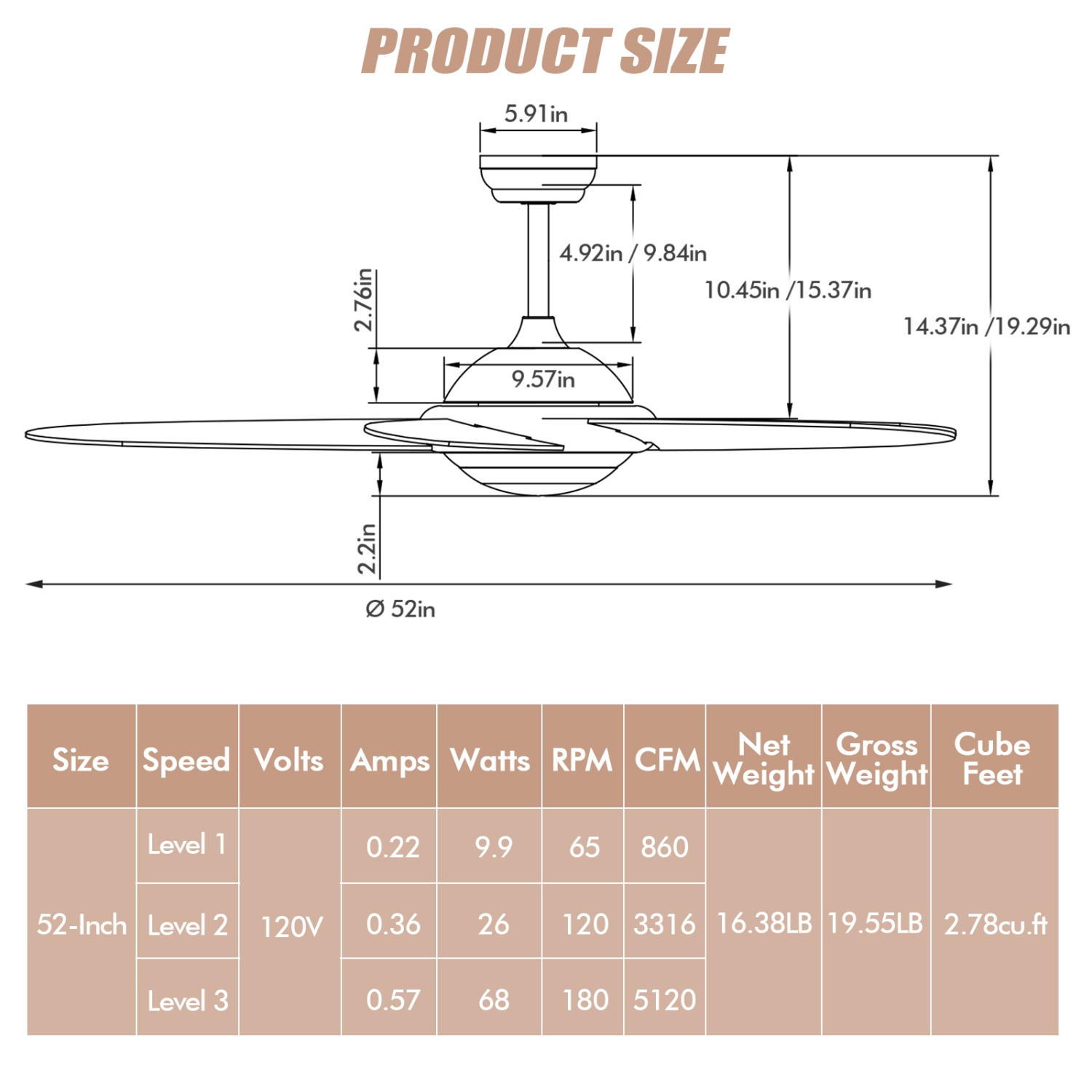 Topbuy 52" Ceiling Fan with Light and Remote Control Indoor Modern Ceiling Fan with Quiet Reversible ETL Motor Black/Silver/White
