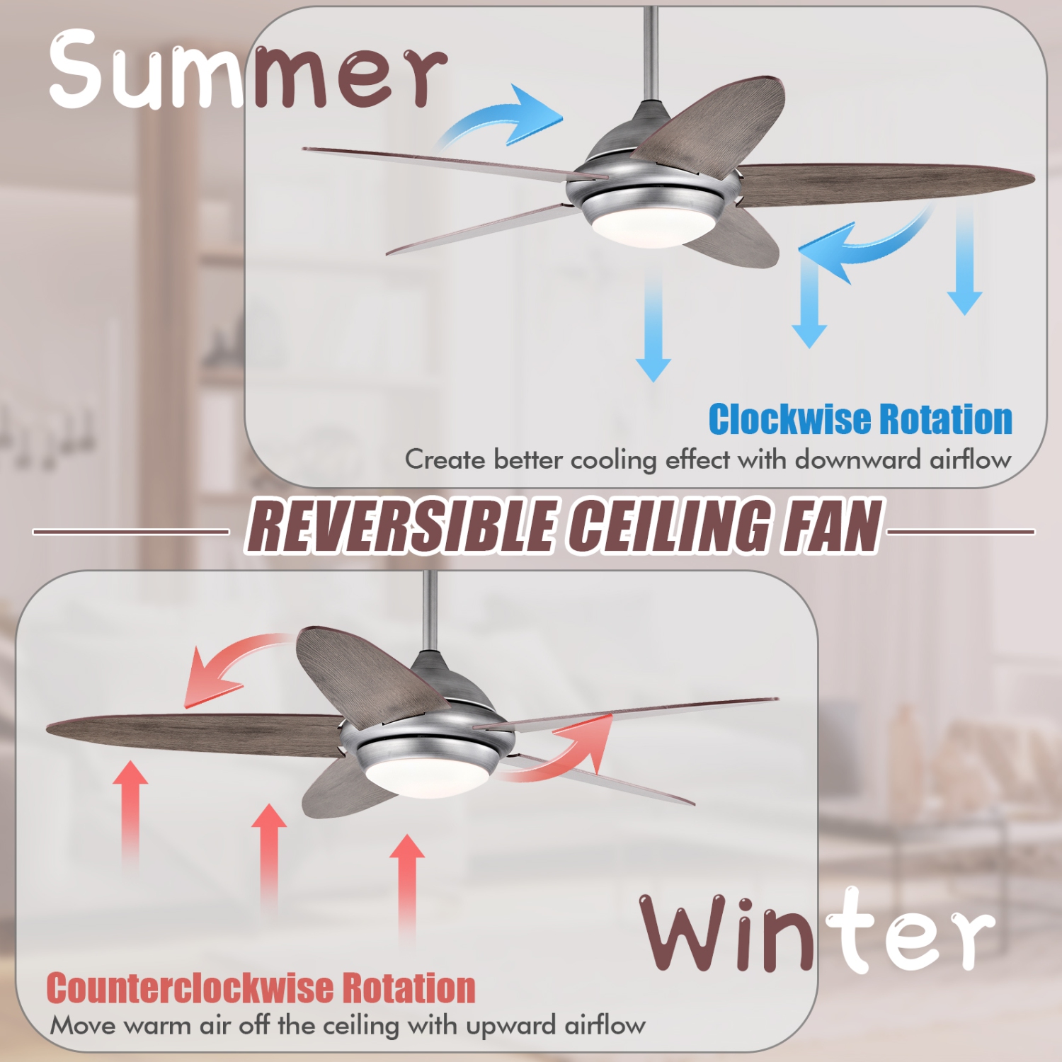 Topbuy 52" Ceiling Fan with Light and Remote Control Indoor Modern Ceiling Fan with Quiet Reversible ETL Motor Black/Silver/White