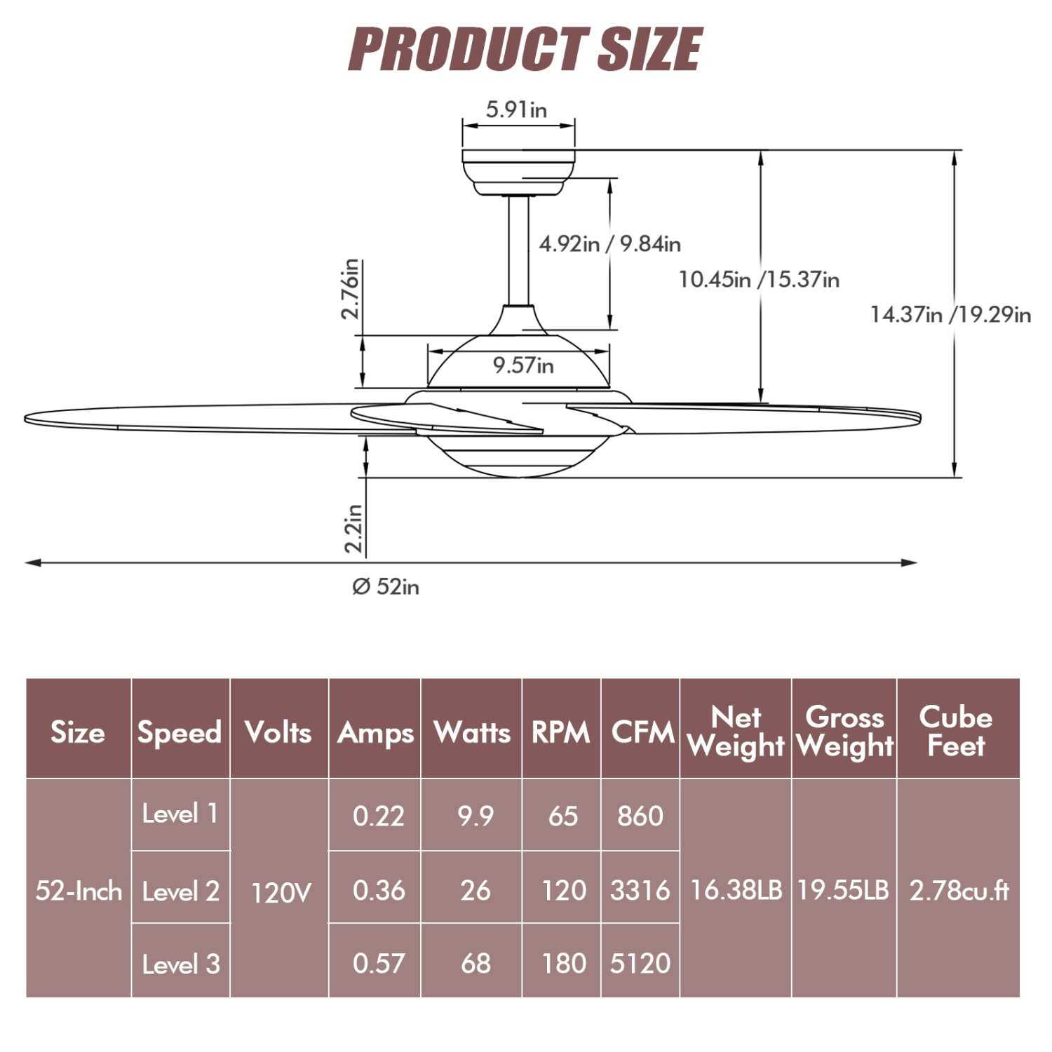 Topbuy 52" Ceiling Fan with Light and Remote Control Indoor Modern Ceiling Fan with Quiet Reversible ETL Motor Black/Silver/White