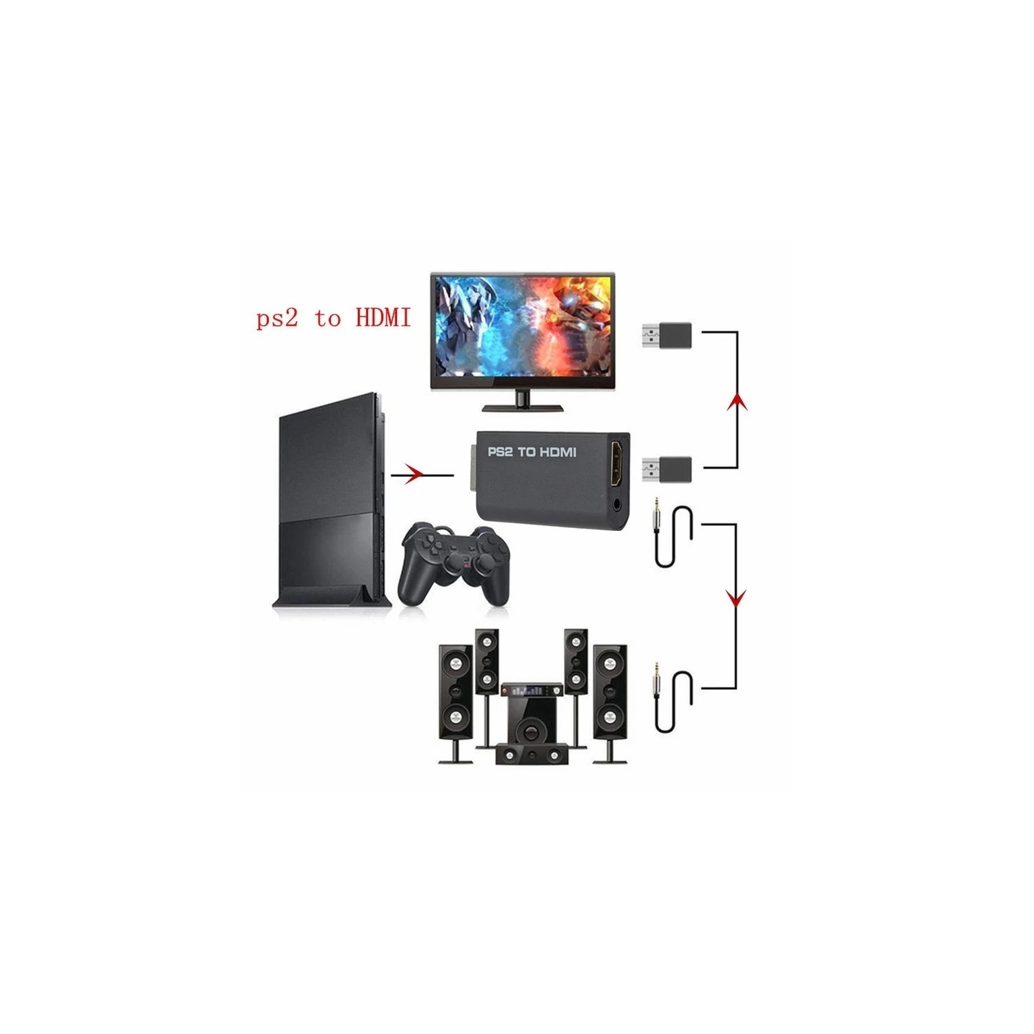 Adaptateur audio/vidéo avec convertisseur PS2 vers HDMI pour moniteur HDMI PS2 vers HDMI de PlayStation 2/HDTV et prise audio 3,5 mm pour écouteurs