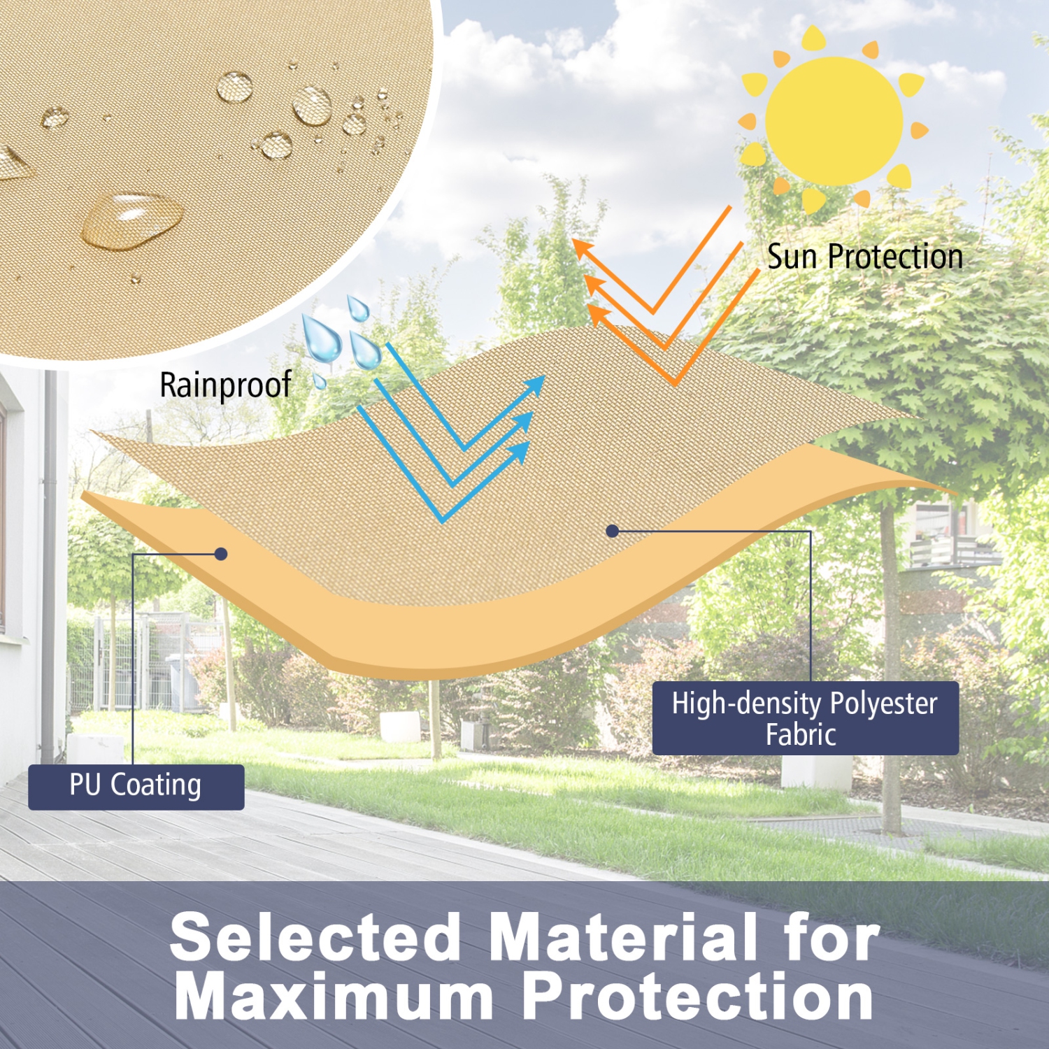 Topbuy 77"W x 43"D x 30"H Patio 3-Seater Sofa Cover Outdoor Deep Sofa Cover w/ Handles & Air Vents Heavy Duty Patio Bench Cover