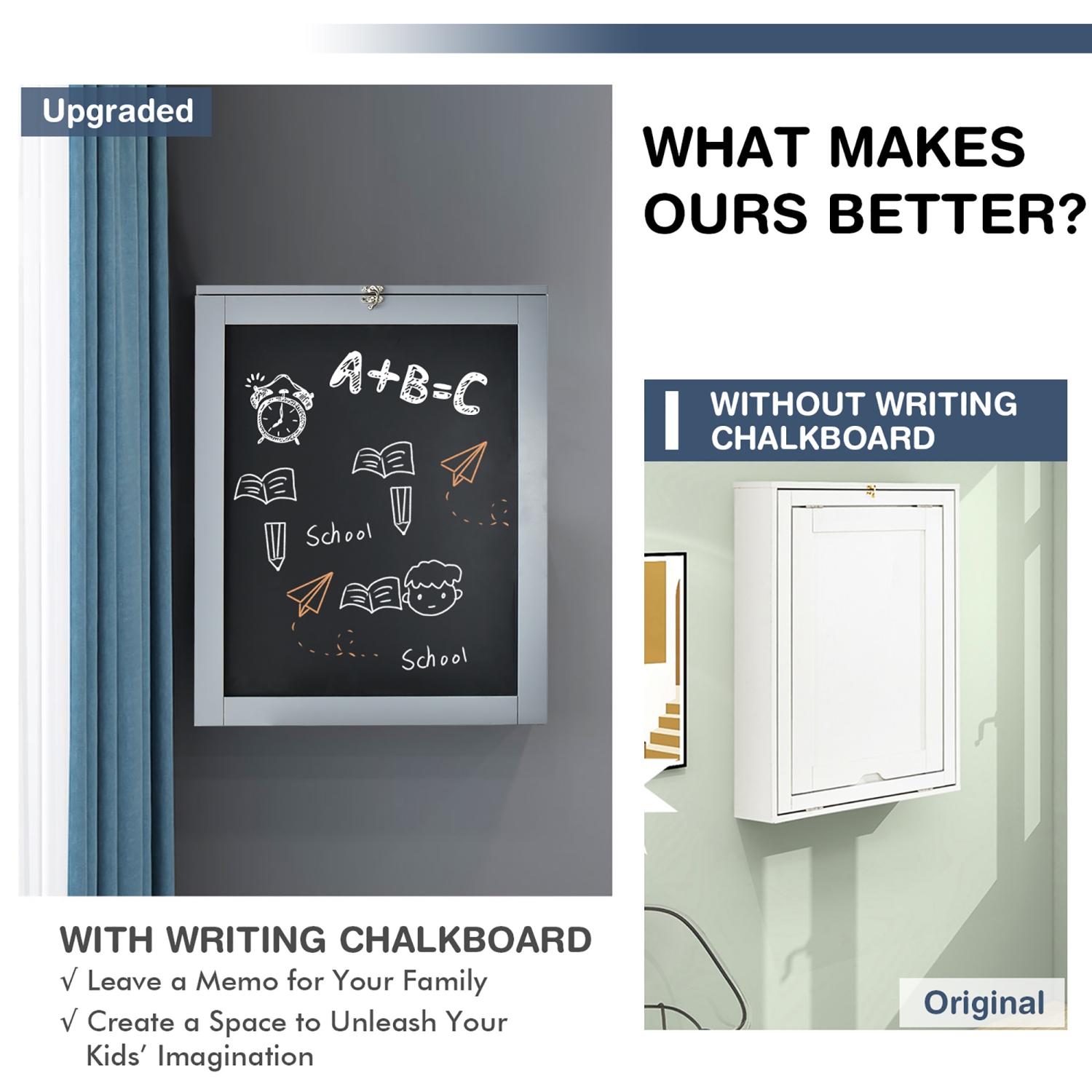 Gymax Wall Mounted Table Fold Out Convertible Desk with A Blackboard/Chalkboard Grey