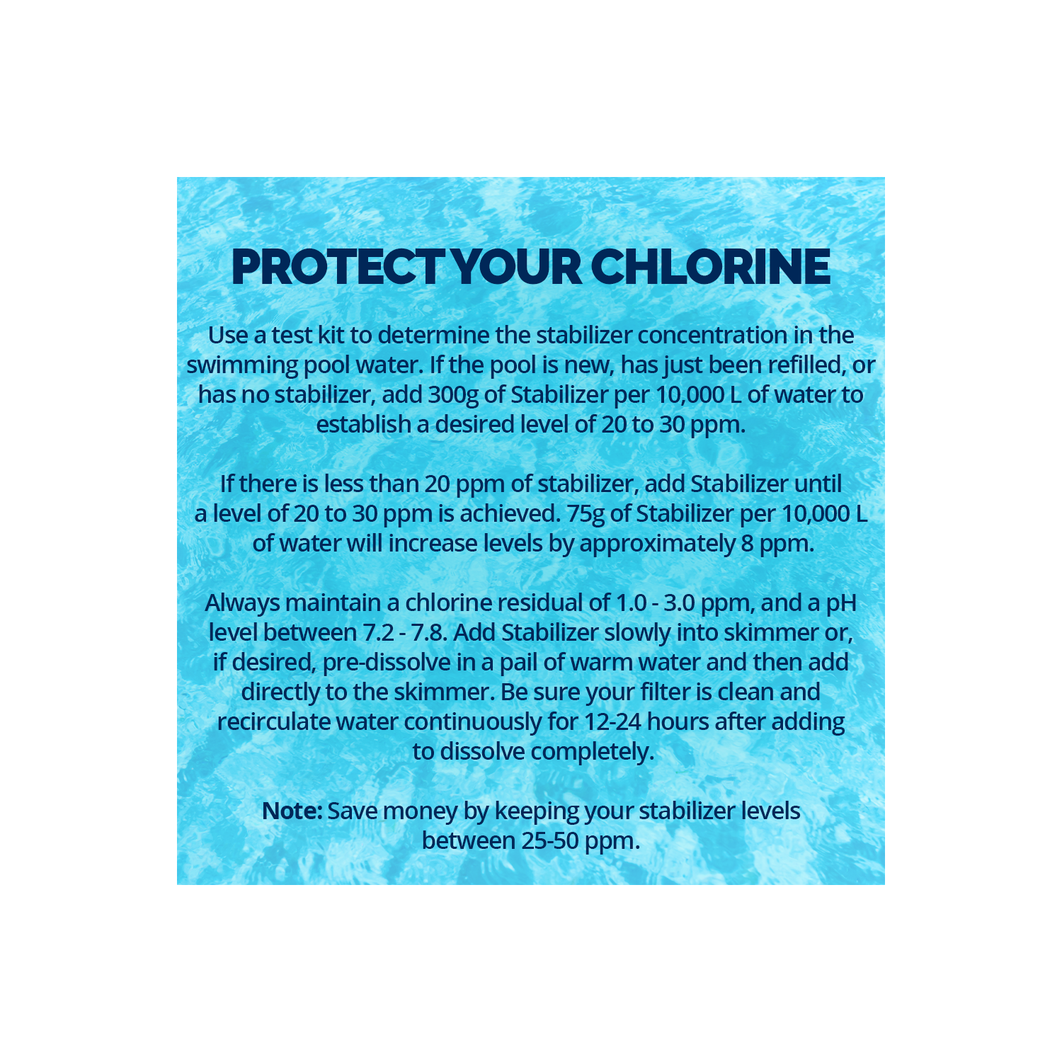 Stabilizer by Pool Supplies Canada