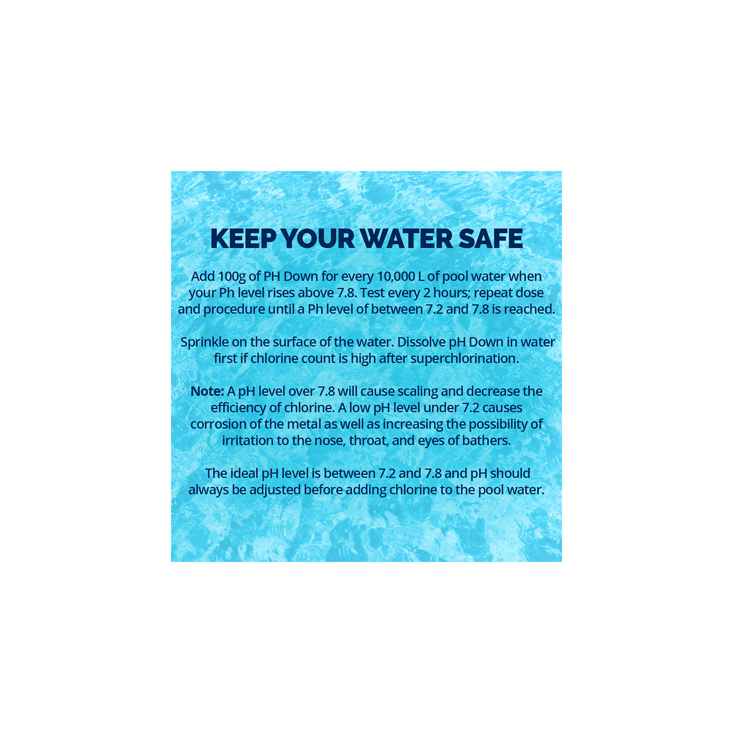 pH Down by Pool Supplies Canada