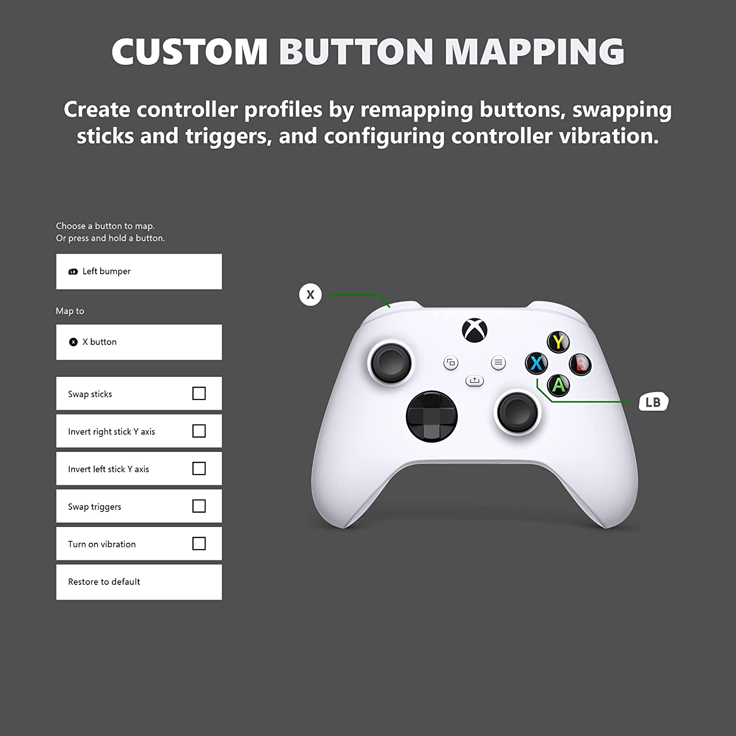 Openbox Xbox Wireless Controller for Xbox Series X|S, Xbox One, and Windows Devices – Robot White