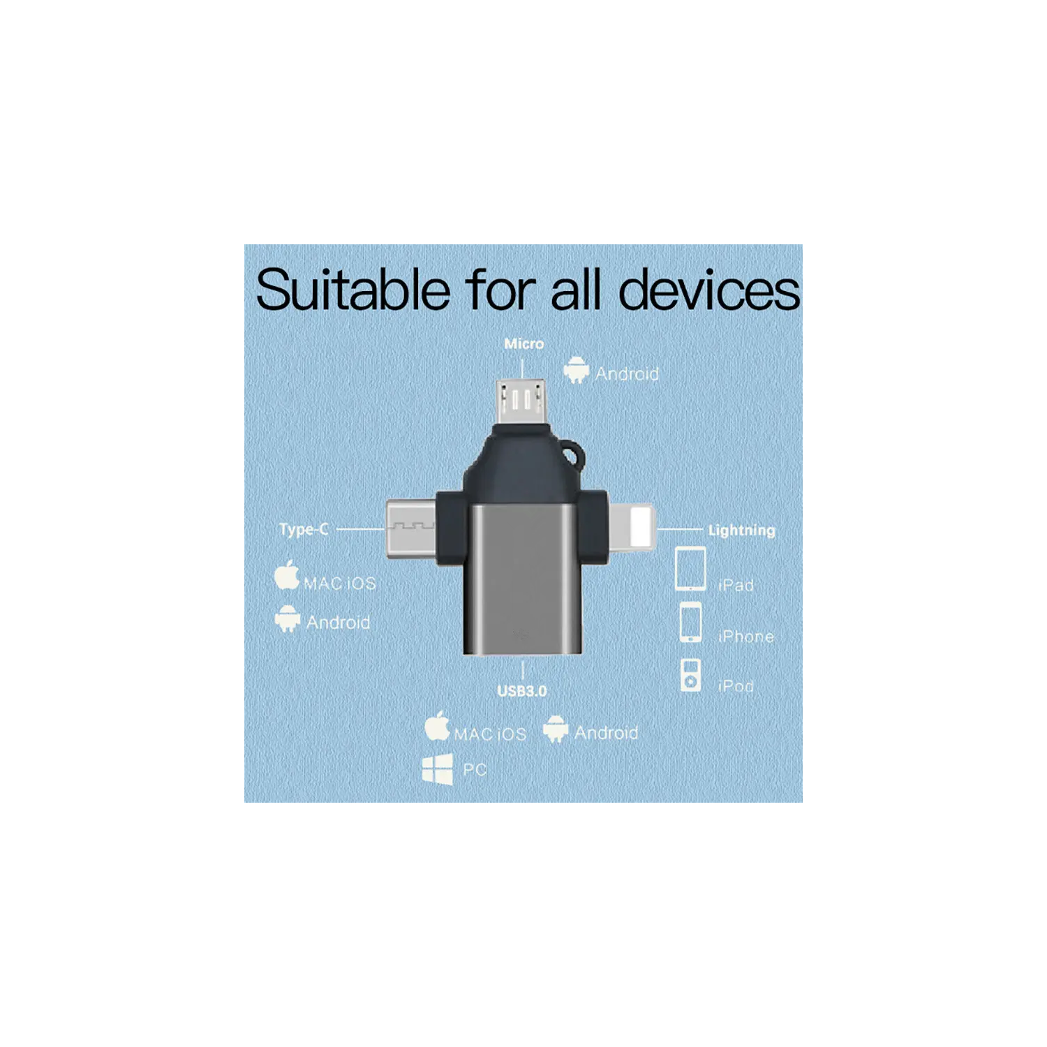 Adaptateur USB 3.0 multifonction OTG HUB 3 en 1 avec Type USB C Lightning Micro USB pour iPhone iPad Android Windows PC