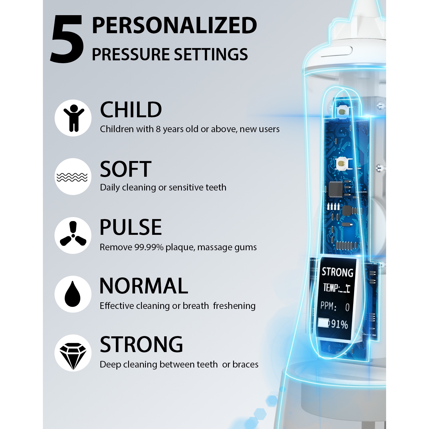 MySmile Powerful Cordless 350ML Water Dental Flosser Portable OLED Display Oral Irrigator with 5 Pressure Modes 8 Replaceable Jet Tips and Storage