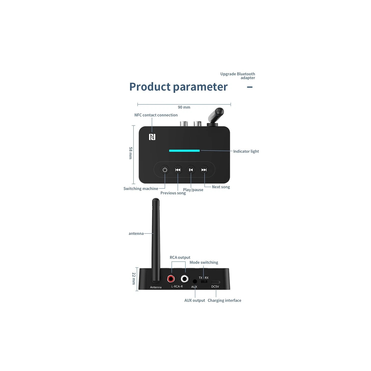 2 en 1 Bluetooth Audio Transceiver Transmitter Receiver Wireless Converter Interface Bluetooth5.0 RCA/AUX/USB