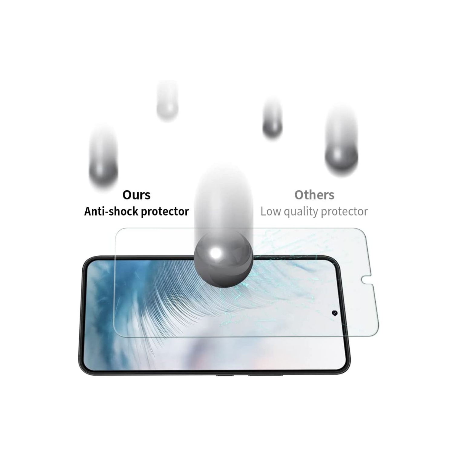 Uolo – Protecteur d’écran en verre trempé [Shield] pour Galaxy S23+ [9H ASAHI] pour Galaxy S23+ de Samsung | fonctionne avec les numériseurs à