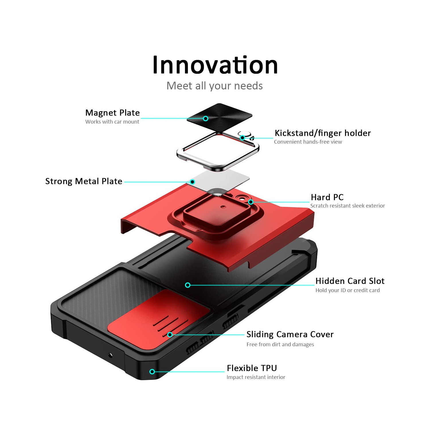 Samsung S23 Case with Sliding Camera Cover Heavy Duty Protective Galaxy S23 Case with Card Holder Magnetic Built-in Kickstand Phone Case for Samsung