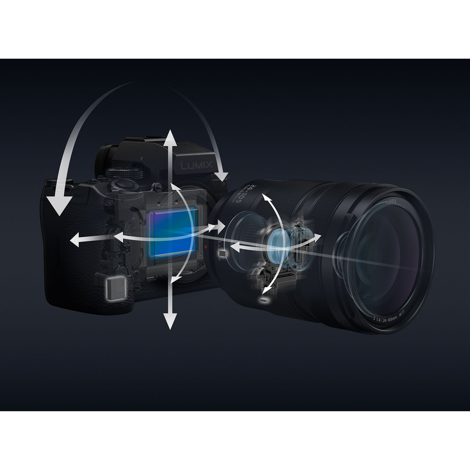 Panasonic LUMIX DCS5M2X Full-Frame Mirrorless Camera