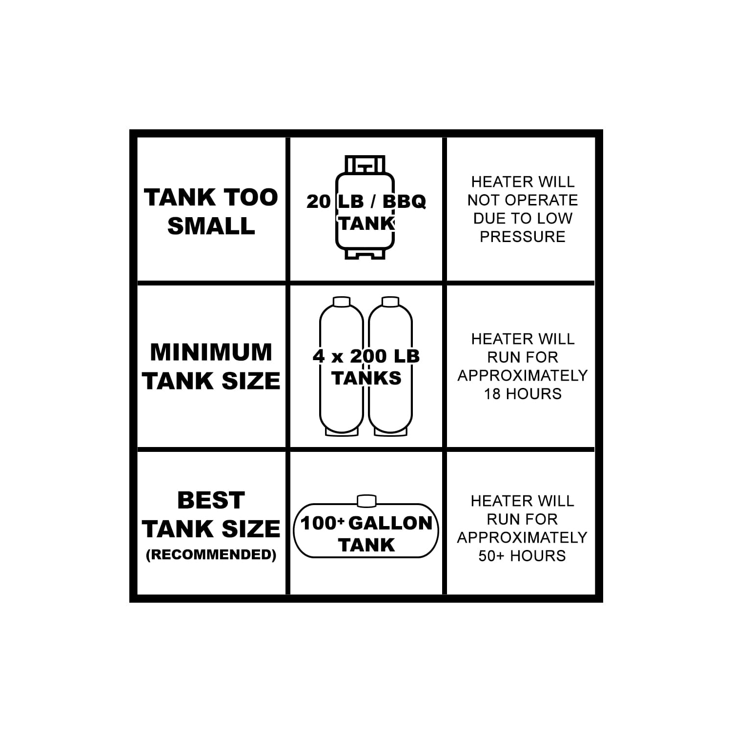 Hayward Universal H Series Low NOx 250,000 BTU Natural Gas Swimming Pool Heater