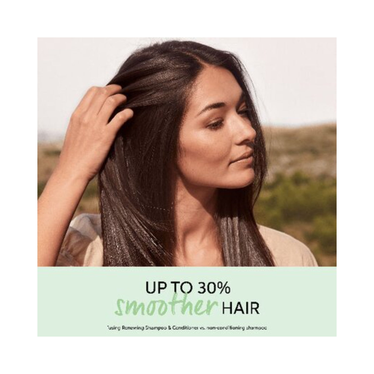 Wella Elements – revitalisant régénérant, 200 ml