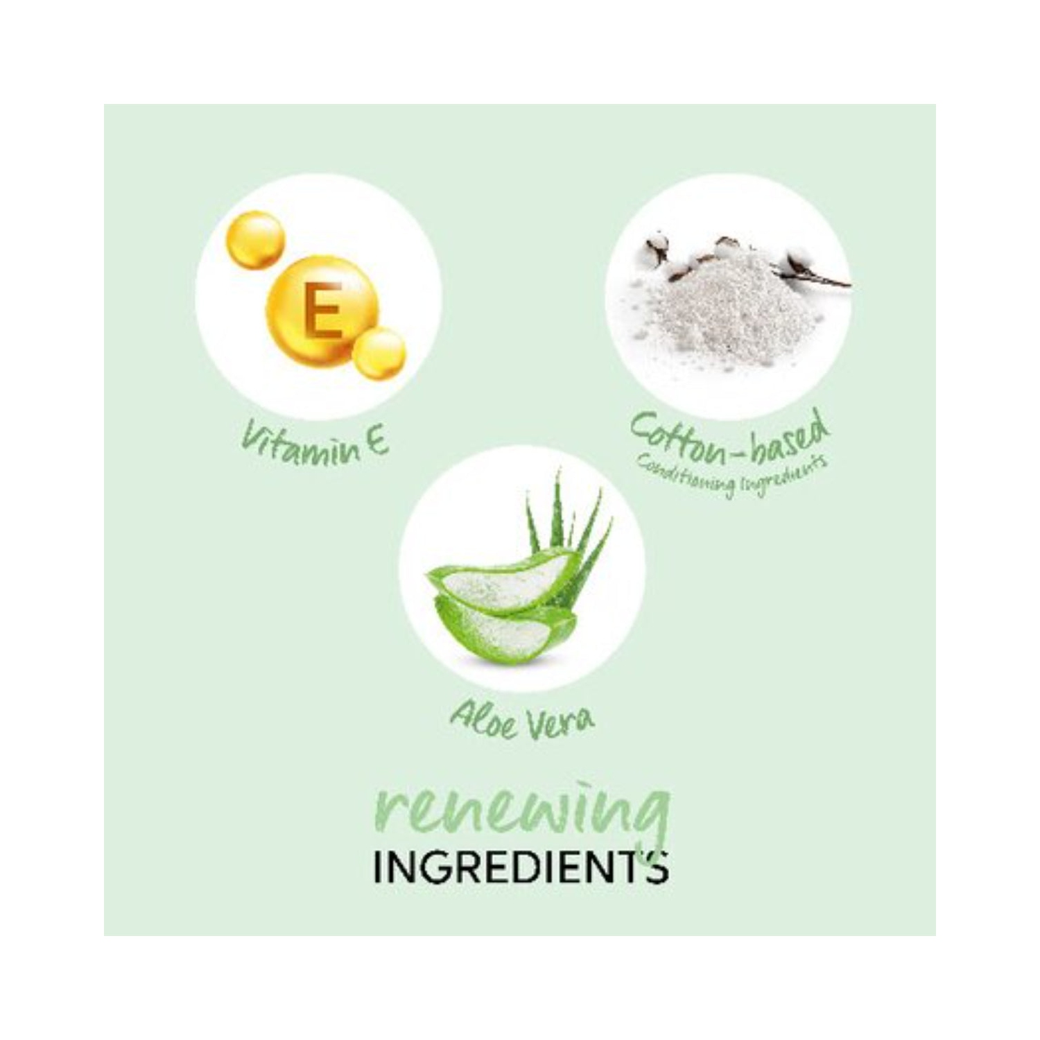 Wella Elements – revitalisant régénérant, 200 ml