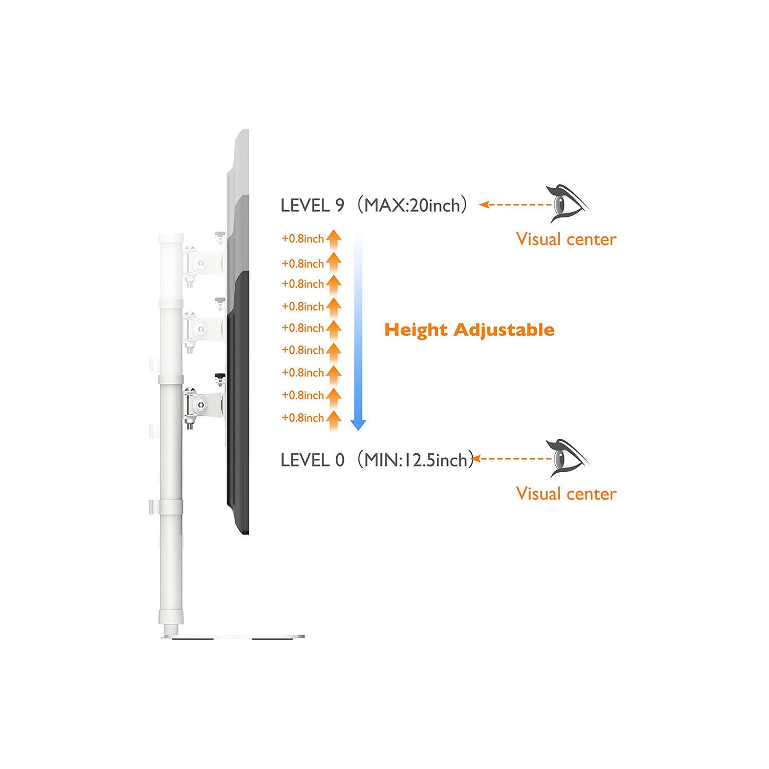 Support de moniteur de 17 à 27 pouces, élévateur vertical d'écran robuste à montage sur un bureau avec 10 réglages de hauteur